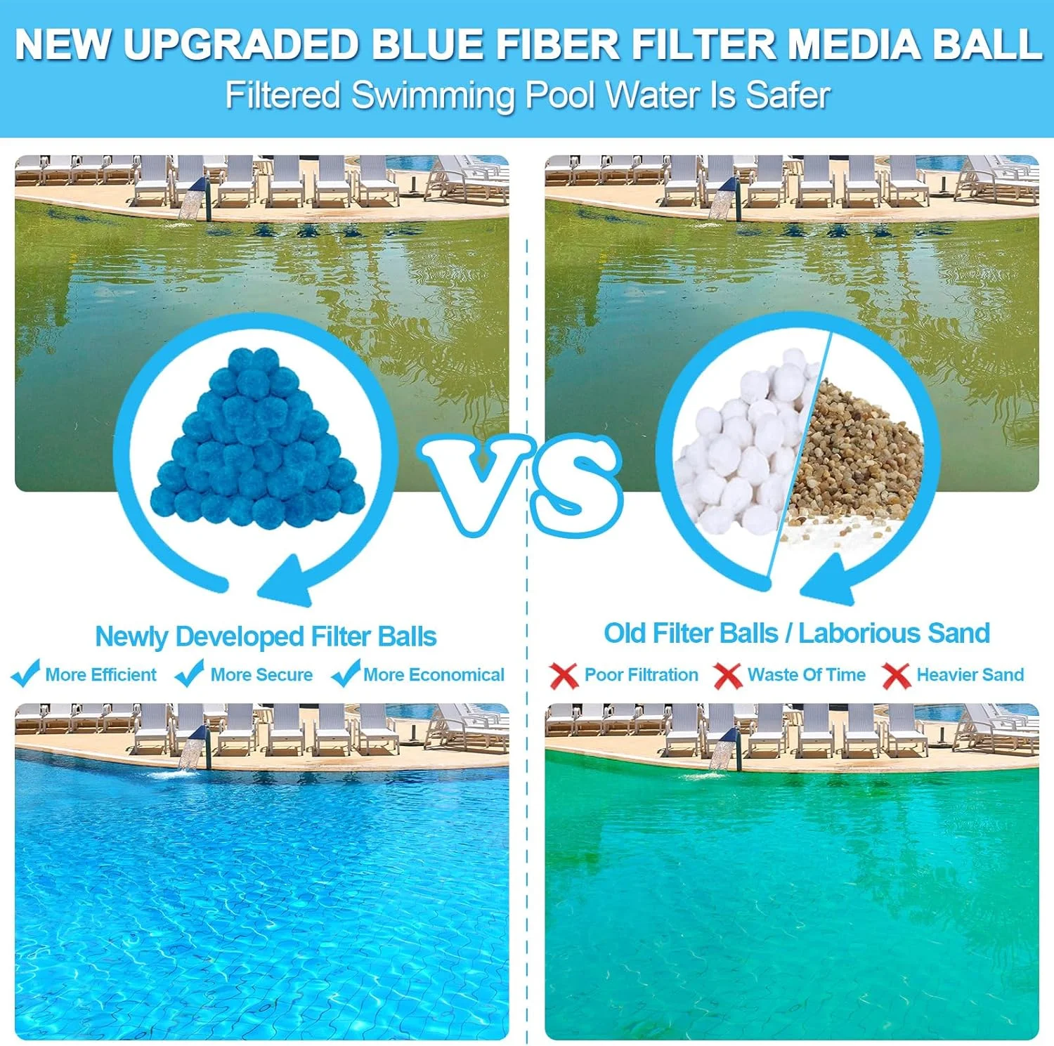 توپ های فیلتر استخر 1.8 کیلوگرمی، جایگزین کارآمد و بهبود یافته برای شن فیلتر استخر، سازگار با محیط زیست و قابل استفاده مجدد توپ های فیلتر استخر 1.8 کیلوگرمی، جایگزین کارآمد و بهبود یافته برای شن فیلتر استخر، سازگار با محیط زیست و قابل استفاده مجدد