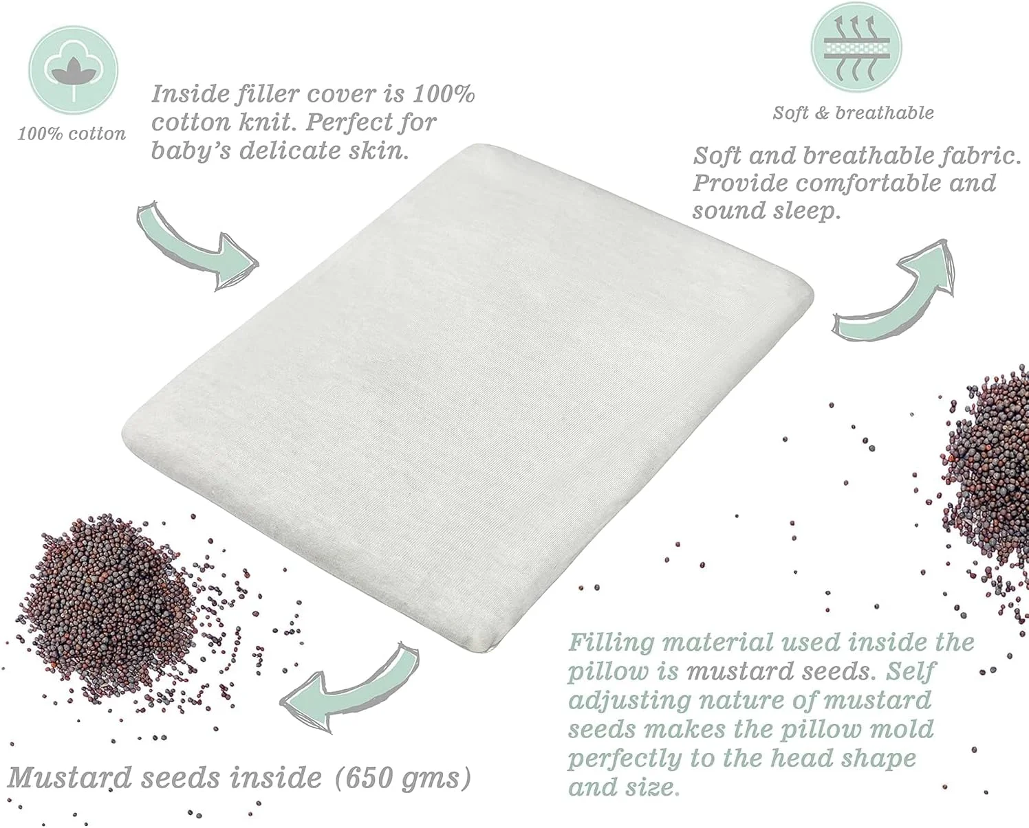 بالش پنبه ای دانه خردل رای با روغن اسانس اسطوخودوس (30 در 22 سانتی متر، 650 گرم) - باغ بانی بالش پنبه ای دانه خردل رای با روغن اسانس اسطوخودوس (30 در 22 سانتی متر، 650 گرم) - باغ بانی