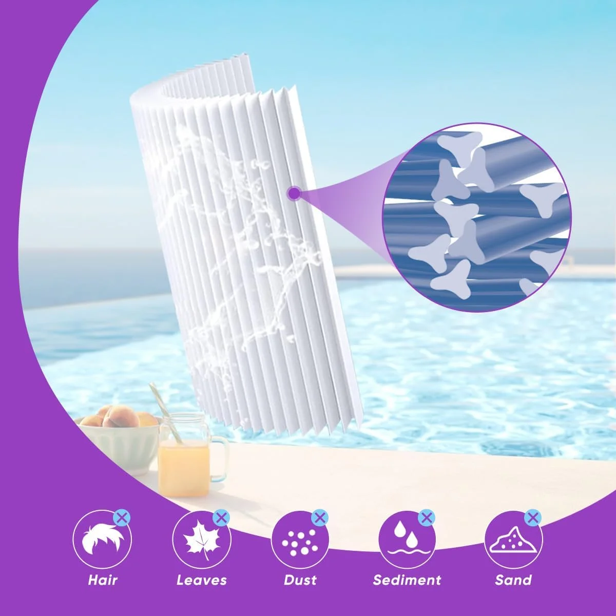 فیلتر اسپا ZOTEE PRB50-In جایگزین C-4950, Darlly 40506, Guardian 413-212-02, Filbur Fc-2390, 03Fil1600, 17-2380, فیلتر سری Jacuzzi J200، فیلتر وان آب گرم اسپا، بسته 2 عددی