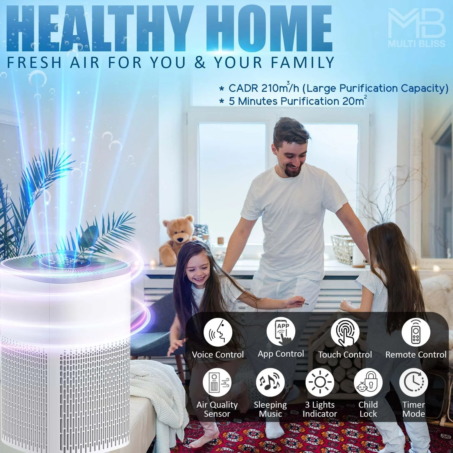دستگاه تصفیه هوای بزرگ 9 در 1 MB® با قابلیت کنترل صوتی و اپلیکیشن، دارای موسیقی خواب، سنسور کیفیت هوا H13 HEPA PM2.5، حذف 99.98% گرده، آلرژی، گرد و غبار، دود، بوی حیوانات خانگی، مناسب برای خانه و اتاق خواب، CDAR 12,600 فوت مکعب تا 0.1 میکرون، سازگار با الکسا و گوگل