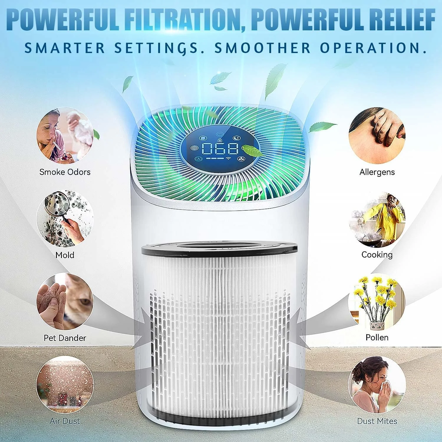دستگاه تصفیه هوای بزرگ 9 در 1 MB® با قابلیت کنترل صوتی و اپلیکیشن، دارای موسیقی خواب، سنسور کیفیت هوا H13 HEPA PM2.5، حذف 99.98% گرده، آلرژی، گرد و غبار، دود، بوی حیوانات خانگی، مناسب برای خانه و اتاق خواب، CDAR 12,600 فوت مکعب تا 0.1 میکرون، سازگار با الکسا و گوگل