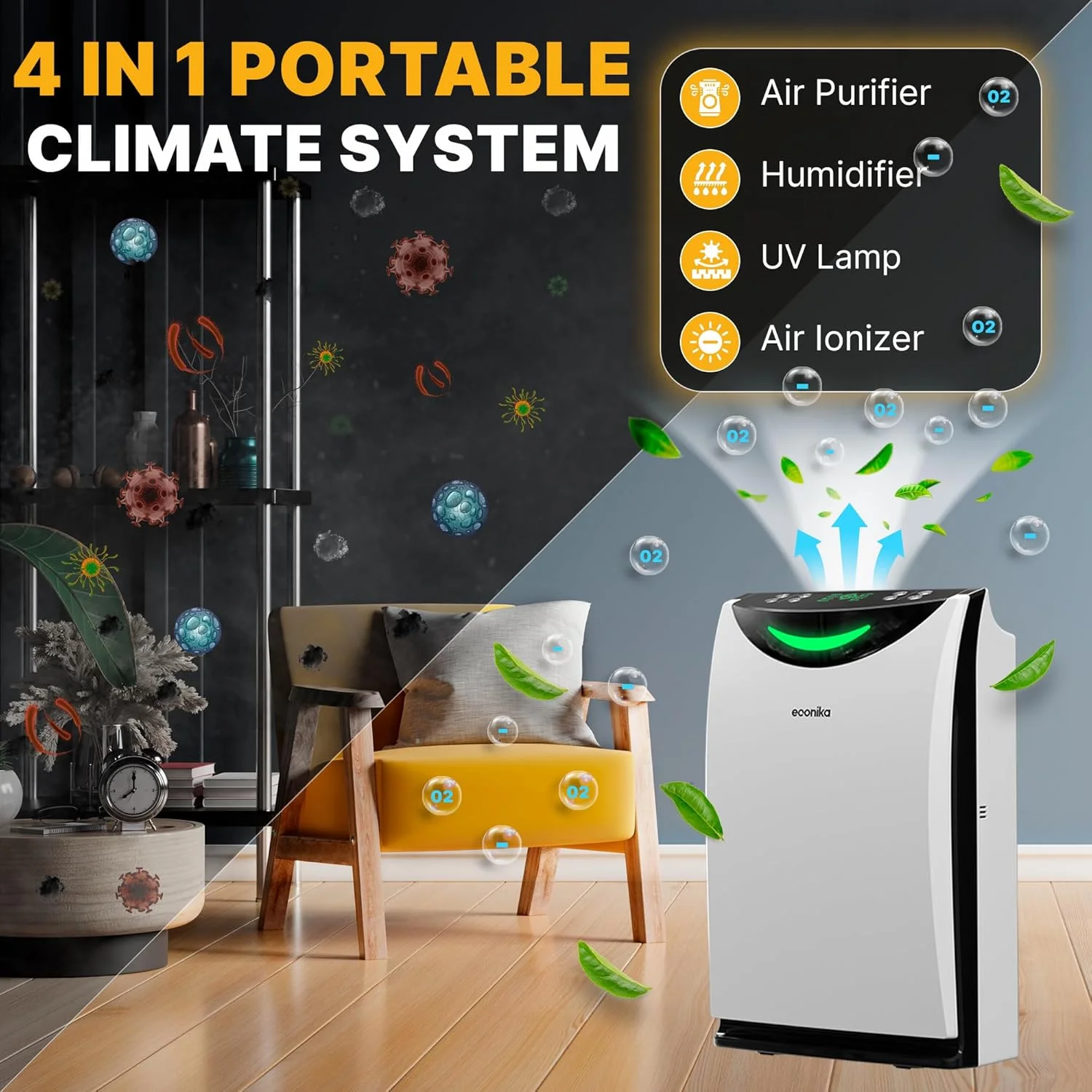دستگاه تصفیه هوای ECONIKA مناسب برای اتاق های بزرگ تا 96 متر مربع - دستگاه تصفیه هوا و مرطوب کننده 4 در 1، دارای یونیزر - دستگاه تصفیه هوای فوق العاده کم صدا با فیلتر HEPA H13 برای از بین بردن بو