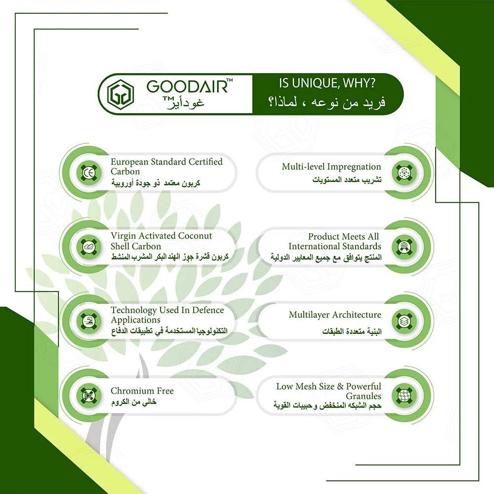 خوشبو کننده و تصفیه کننده هوای غیر برقی خودرو مدل رویال GOODAIR - سبز جنگلی