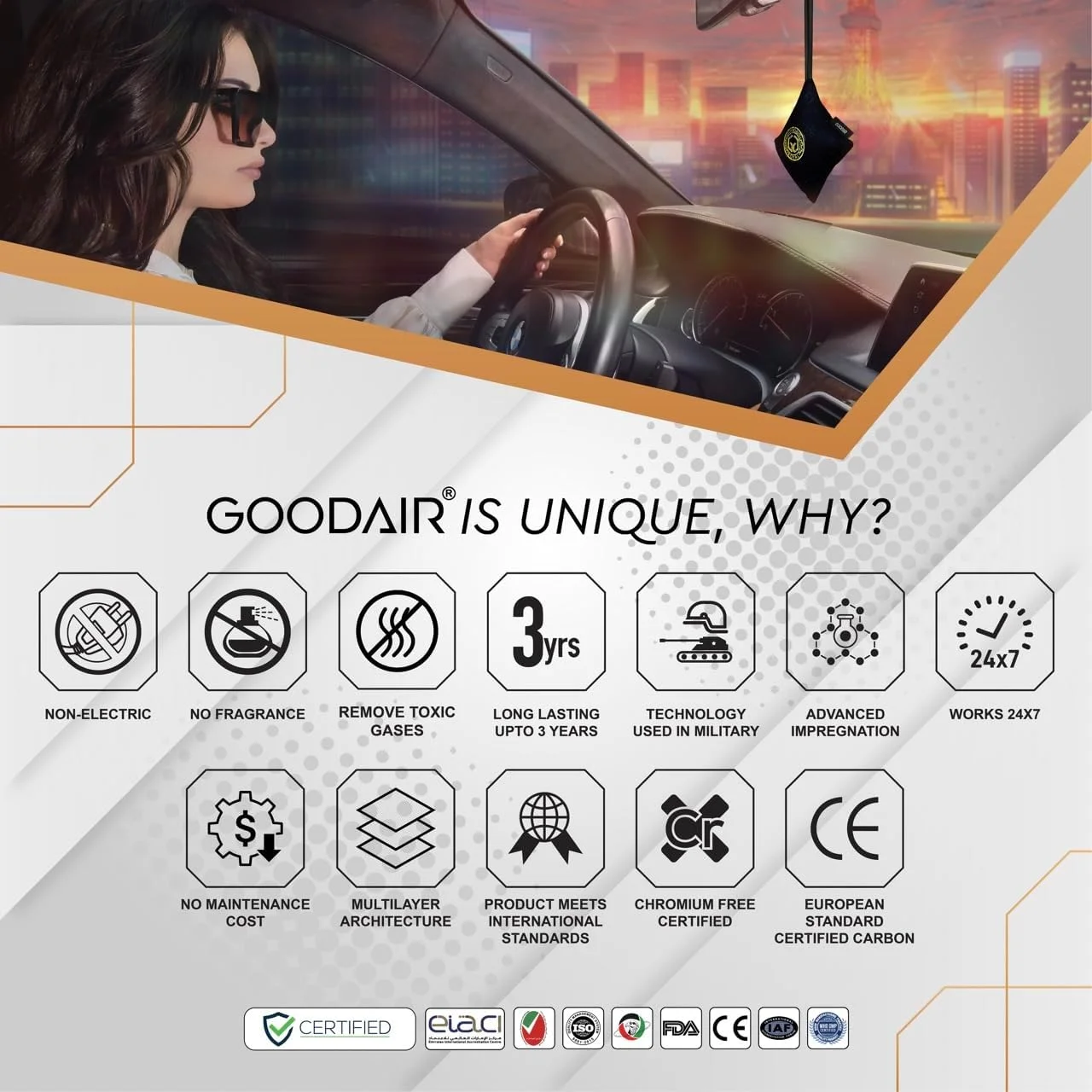 تصفیه کننده هوای غیر برقی خودرو GOODAIR ROYAL (فوق العاده مشکی)