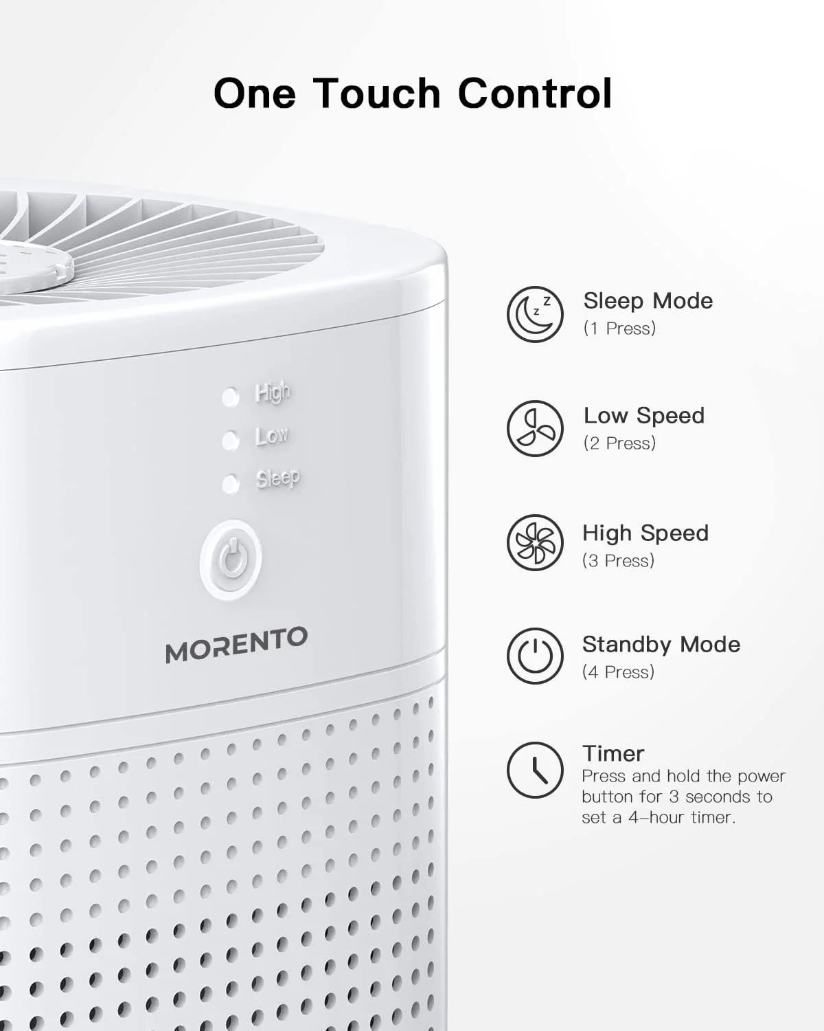 دستگاه تصفیه هوا MORENTO مناسب اتاق خواب، فیلتر HEPA برای دود و شوره حیوانات خانگی به همراه اسفنج خوشبو کننده، دستگاه تصفیه هوای کوچک با حالت خواب، HY1800، سفید، 1 عدد