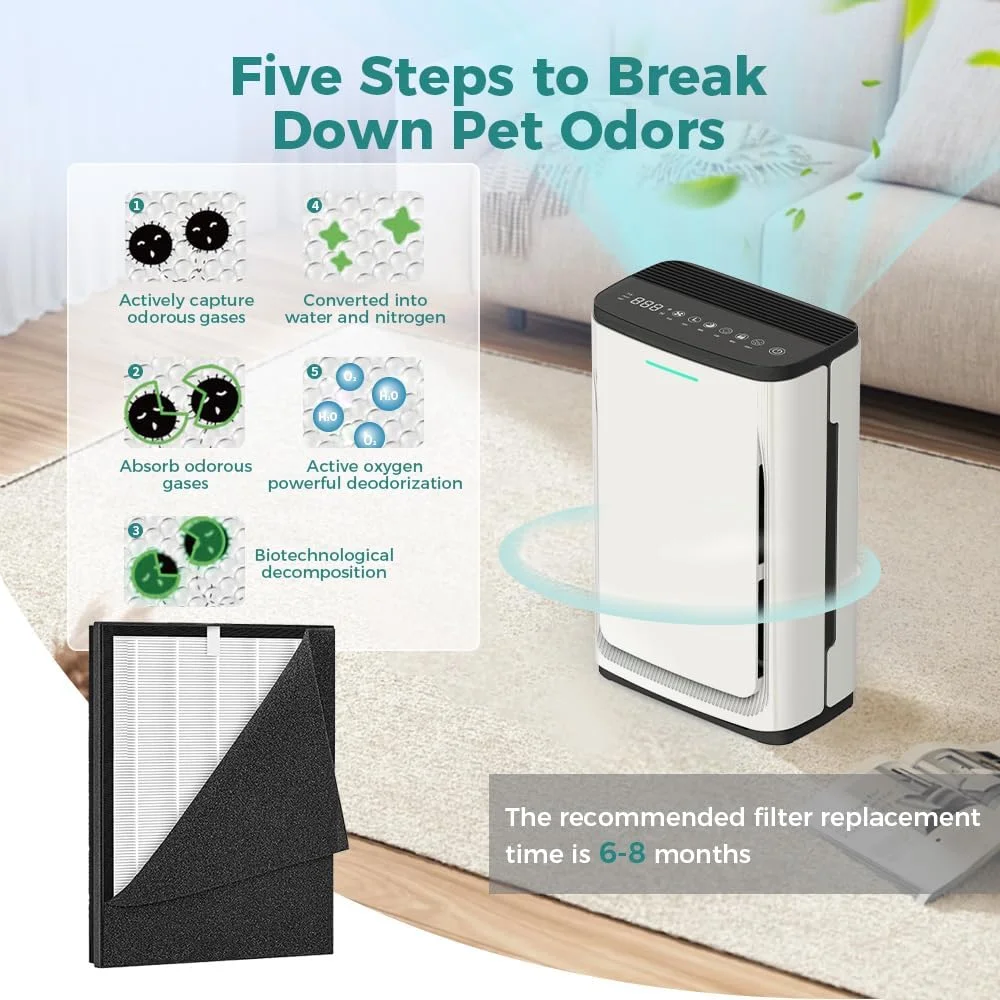 دستگاه تصفیه هوا NeoStyle، مجهز به نمایشگر کیفیت هوا مناسب برای حیوانات خانگی با فیلتر قابل شستشو، از بین برنده مو، شوره و بو حیوانات خانگی | فیلتراسیون چند مرحله ای و استریلیزاسیون پلاسما (مدل فیلتر: XT-C05)