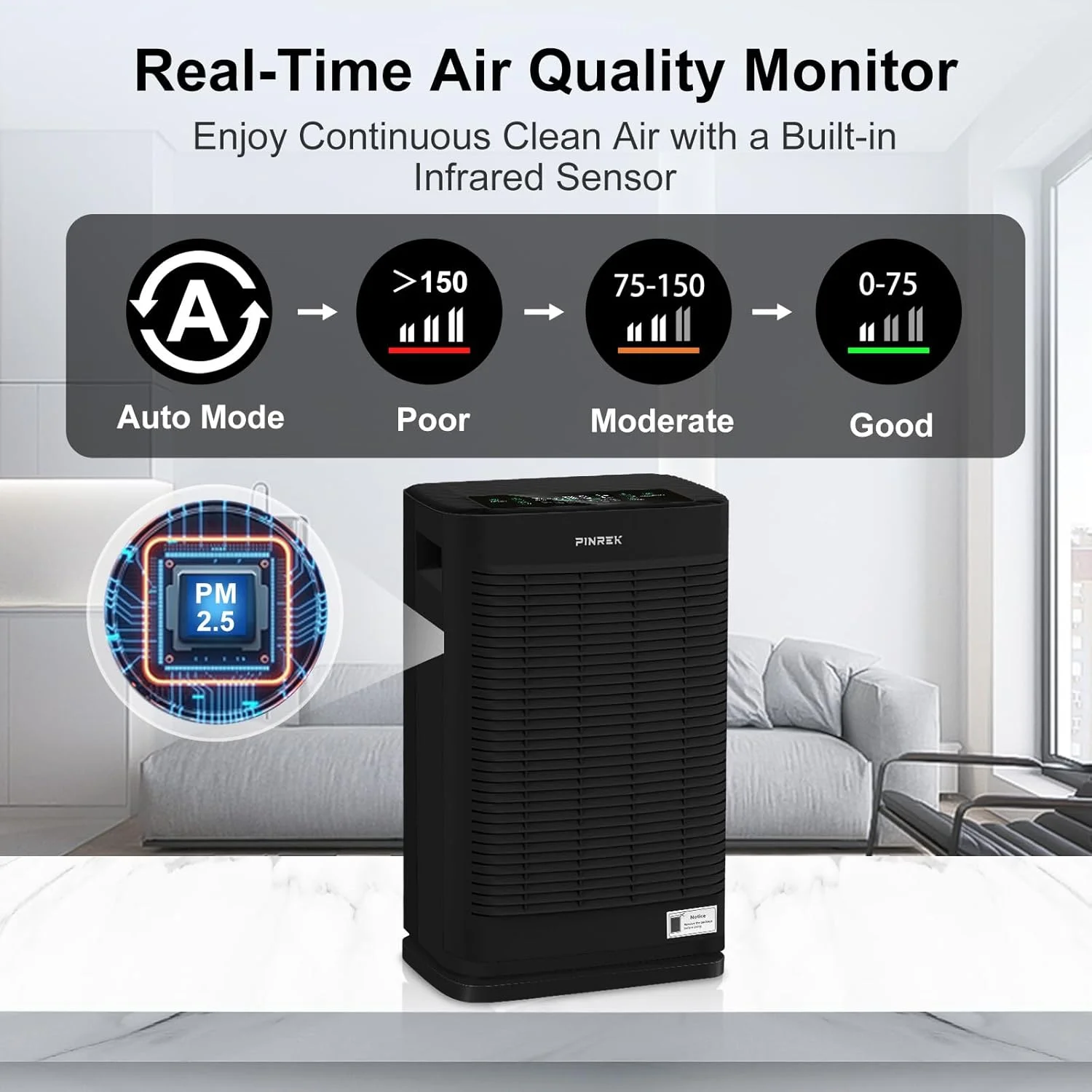 دستگاه تصفیه هوا پینرک مناسب خانه، اتاق بزرگ و دفتر کار، تا 120 متر مربع، دارای فیلتر هوای هوشمند PM2.5، حالت خواب، تایمر، حذف 99.97% گرده، آلرژی، گرد و غبار و موی حیوانات خانگی دستگاه تصفیه هوا پینرک مناسب خانه، اتاق بزرگ و دفتر کار، تا 120 متر مربع، دارای فیلتر هوای هوشمند PM2.5، حالت خواب، تایمر، حذف 99.97% گرده، آلرژی، گرد و غبار و موی حیوانات خانگی