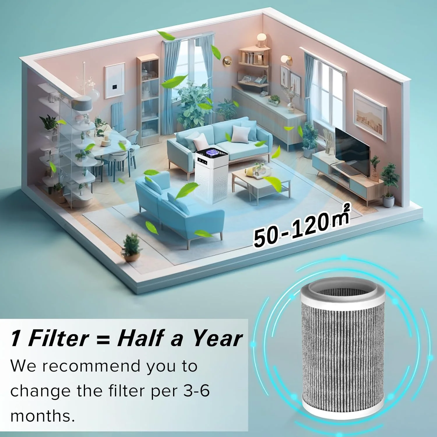 فیلتر جایگزین دستگاه تصفیه هوا Necomi، فیلتر تصفیه هوای HEPA واقعی با تصفیه 4 مرحله ای با راندمان بالا، فیلتر جایگزین دستگاه تصفیه هوا با کربن فعال، 1 عدد