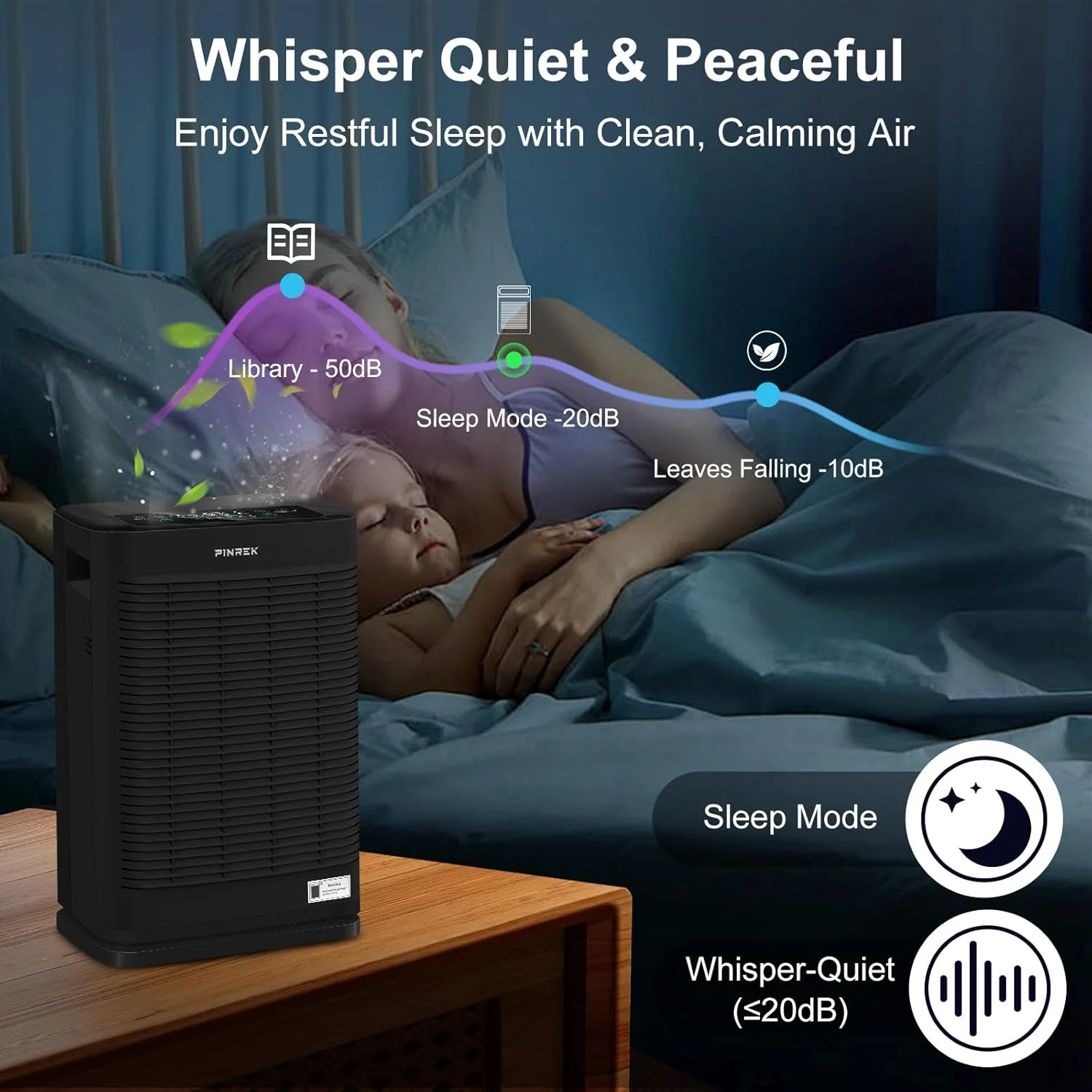 دستگاه تصفیه هوا پینرک مناسب خانه، اتاق بزرگ و دفتر کار، تا 120 متر مربع، دارای فیلتر هوای هوشمند PM2.5، حالت خواب، تایمر، حذف 99.97% گرده، آلرژی، گرد و غبار و موی حیوانات خانگی دستگاه تصفیه هوا پینرک مناسب خانه، اتاق بزرگ و دفتر کار، تا 120 متر مربع، دارای فیلتر هوای هوشمند PM2.5، حالت خواب، تایمر، حذف 99.97% گرده، آلرژی، گرد و غبار و موی حیوانات خانگی