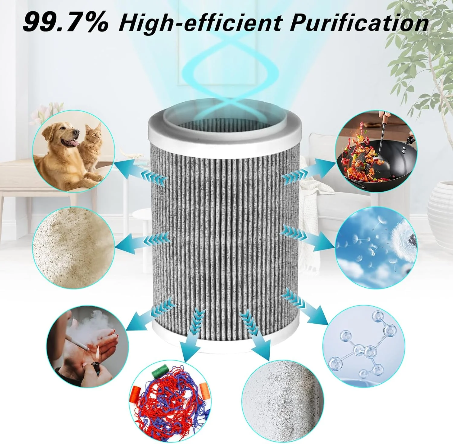 فیلتر جایگزین دستگاه تصفیه هوا Necomi، فیلتر تصفیه هوای HEPA واقعی با تصفیه 4 مرحله ای با راندمان بالا، فیلتر جایگزین دستگاه تصفیه هوا با کربن فعال، 1 عدد