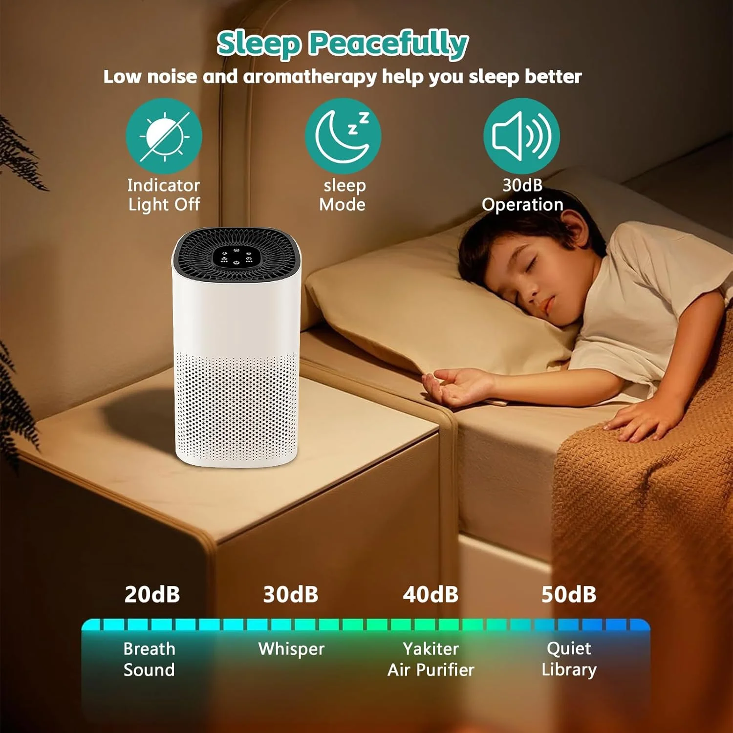 دستگاه تصفیه هوا Yakiter مناسب اتاق خواب منزل، دارای فیلتر هوا H13 HEPA، حذف 99.99% گرده، دود، آلرژی، شوره حیوانات خانگی، بو، گرد و غبار، پاک کننده فیلتر هوا با حالت تایمر برای اتاق خواب، اتاق نشیمن، آشپزخانه