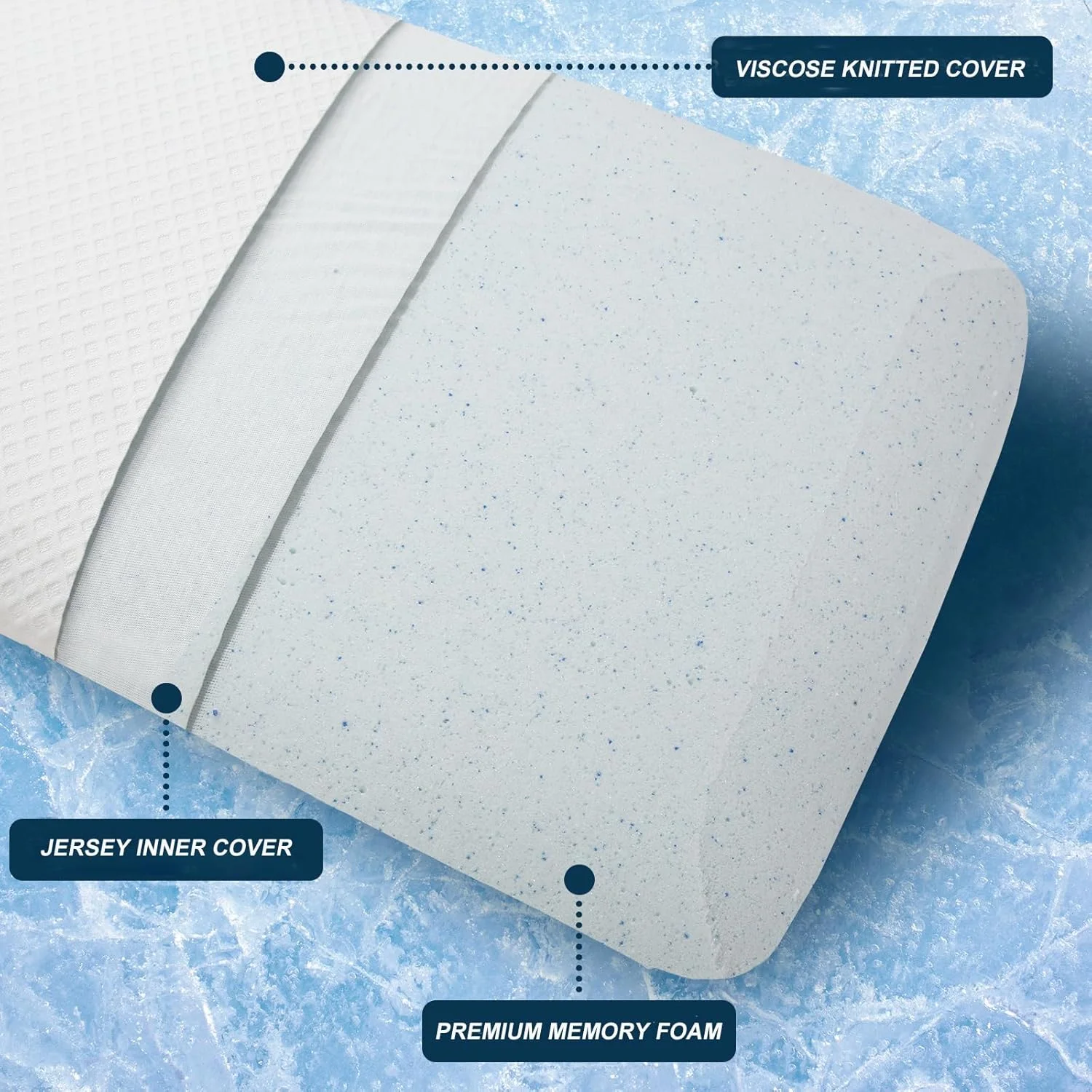 بالش فوم حافظه دار باریک 3.2 اینچی DLIGHT BD - نازک، تخت، نرم و در عین حال حمایت کننده برای خوابندگان شکم، پشت و پهلو