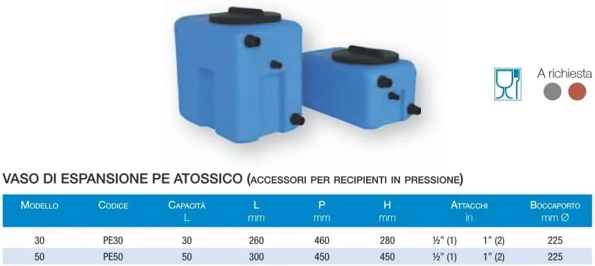 مخزن پلی اتیلن تایید شده برای آب آشامیدنی، مخزن انبساط، مدل 50. سبک وزن، قوی، کاربردی. ساخت ایتالیا