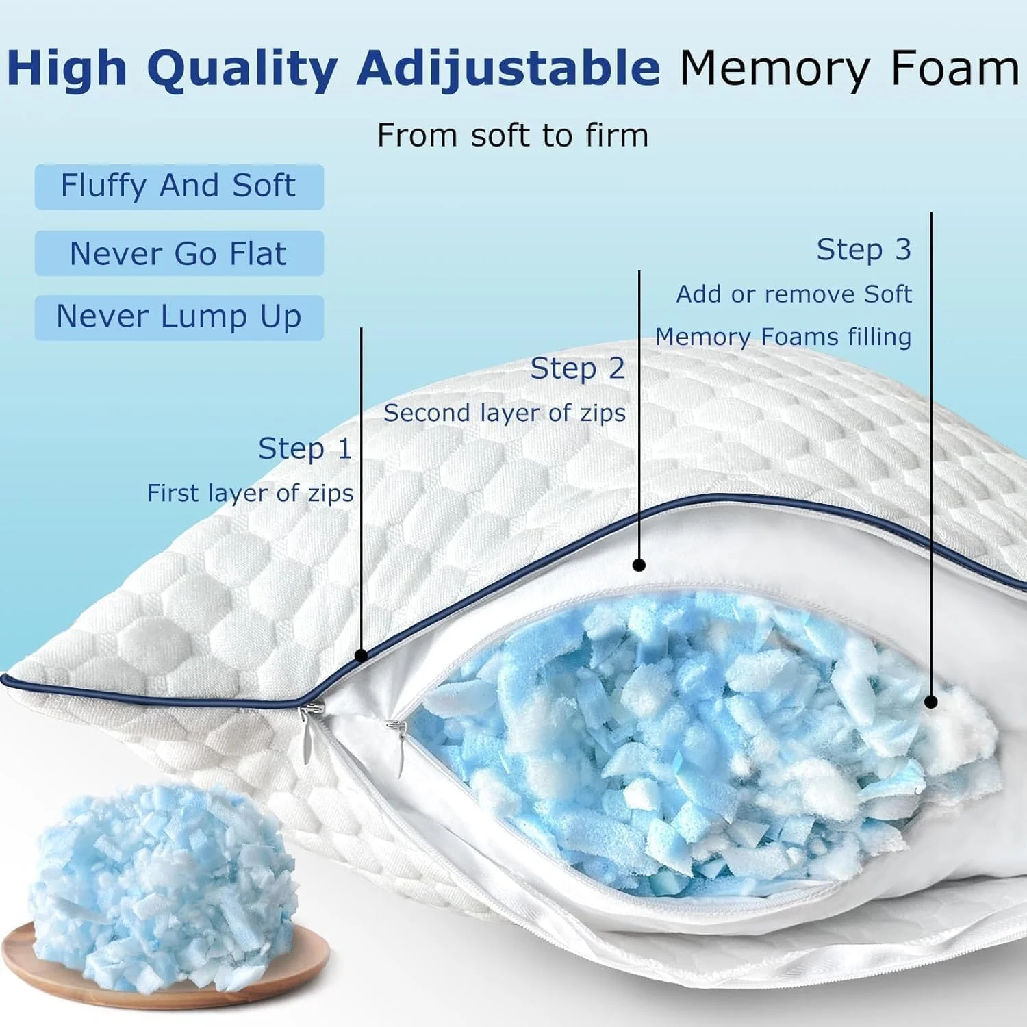 بالش مموری فوم خرد شده Dreamliner Premium، سایز 45X70 سانتی‌متر، با قابلیت تنظیم میزان پرشدگی، روکش قابل شستشو و لایه محافظ اضافی برای بهداشت و نگهداری آسان.