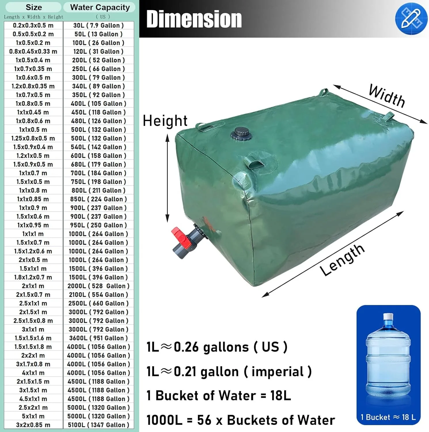 مخزن آب سبز با ظرفیت بسیار بزرگ برای سفرهای کوتاه کمپینگ، آبیاری باغ، مخزن آب تاشو و قابل حمل (اندازه: 1.5x1x0.5 متر / 750 لیتر / 198 گالن)