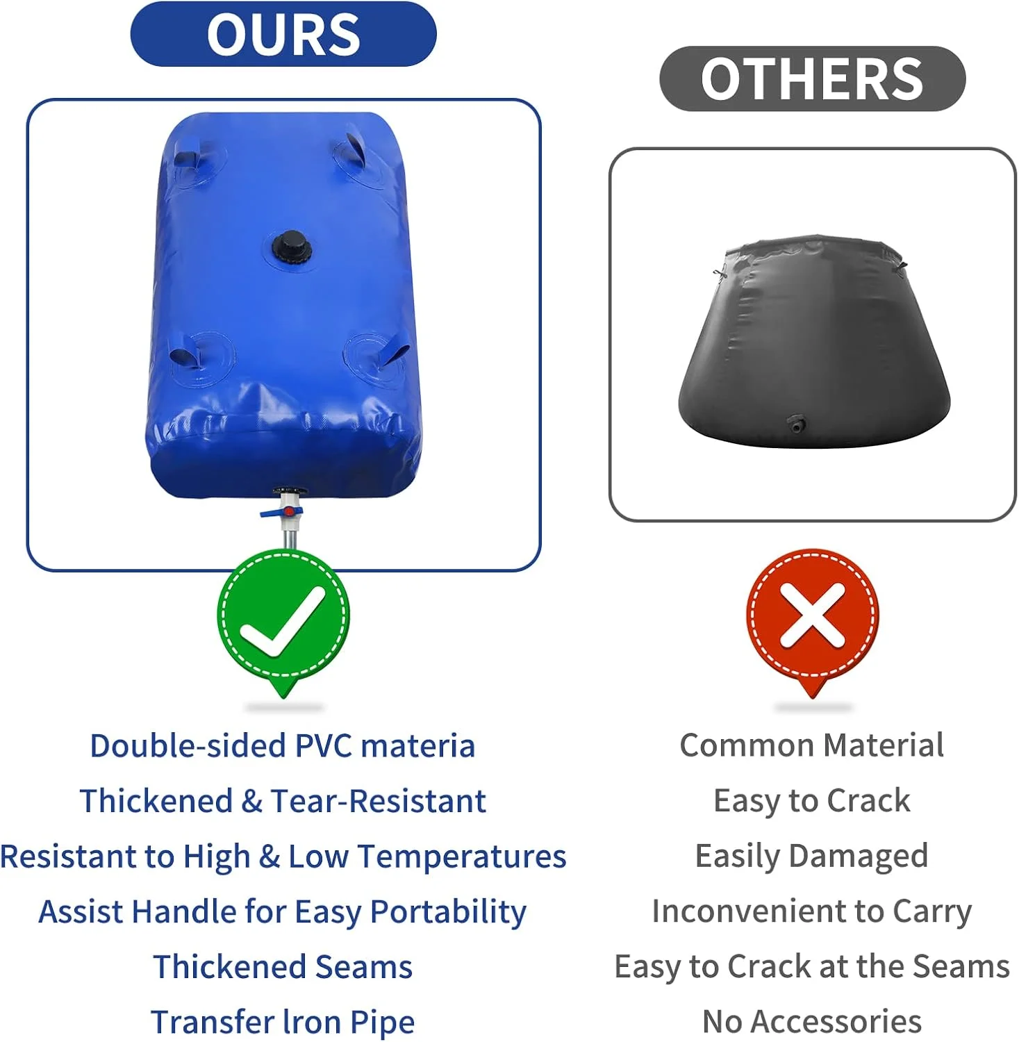 مخزن آب 240 لیتری با شیر، تانک آب قابل حمل با ظرفیت بالا، مخزن جمع شونده آب باران و مخزن ذخیره آب، برای کمپینگ، حفاظت از آتش سوزی، آبیاری کشاورزی و آب اضطراری