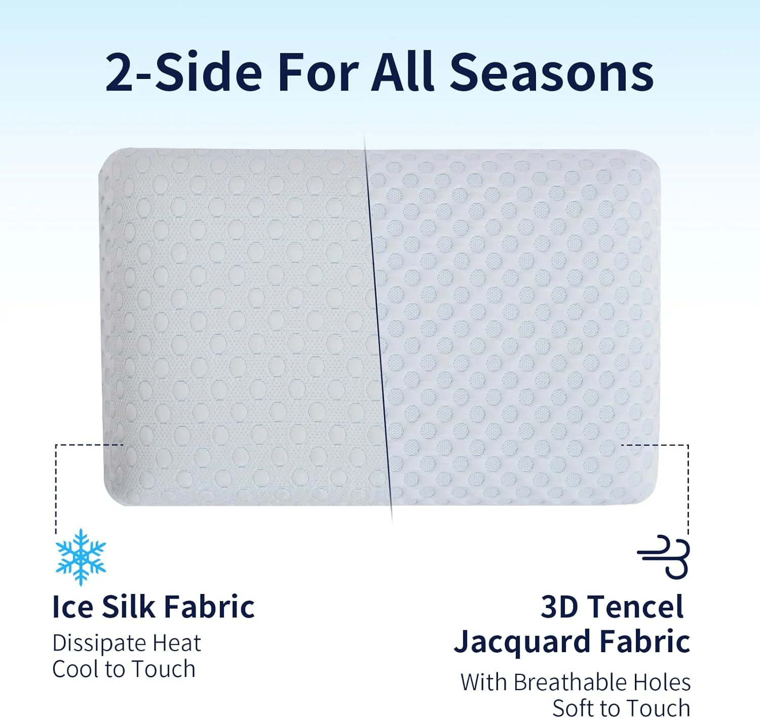 بالش فوق العاده نازک اچ کور با ارتفاع 7 سانتیمتر، مناسب برای خوابیدن روی شکم، بالش باریک برای افرادی که به پهلو و پشت می خوابند، بالش مموری فوم تزریق شده با ژل با روکش دو طرفه - دارای گواهینامه CertiPUR-US - استاندارد