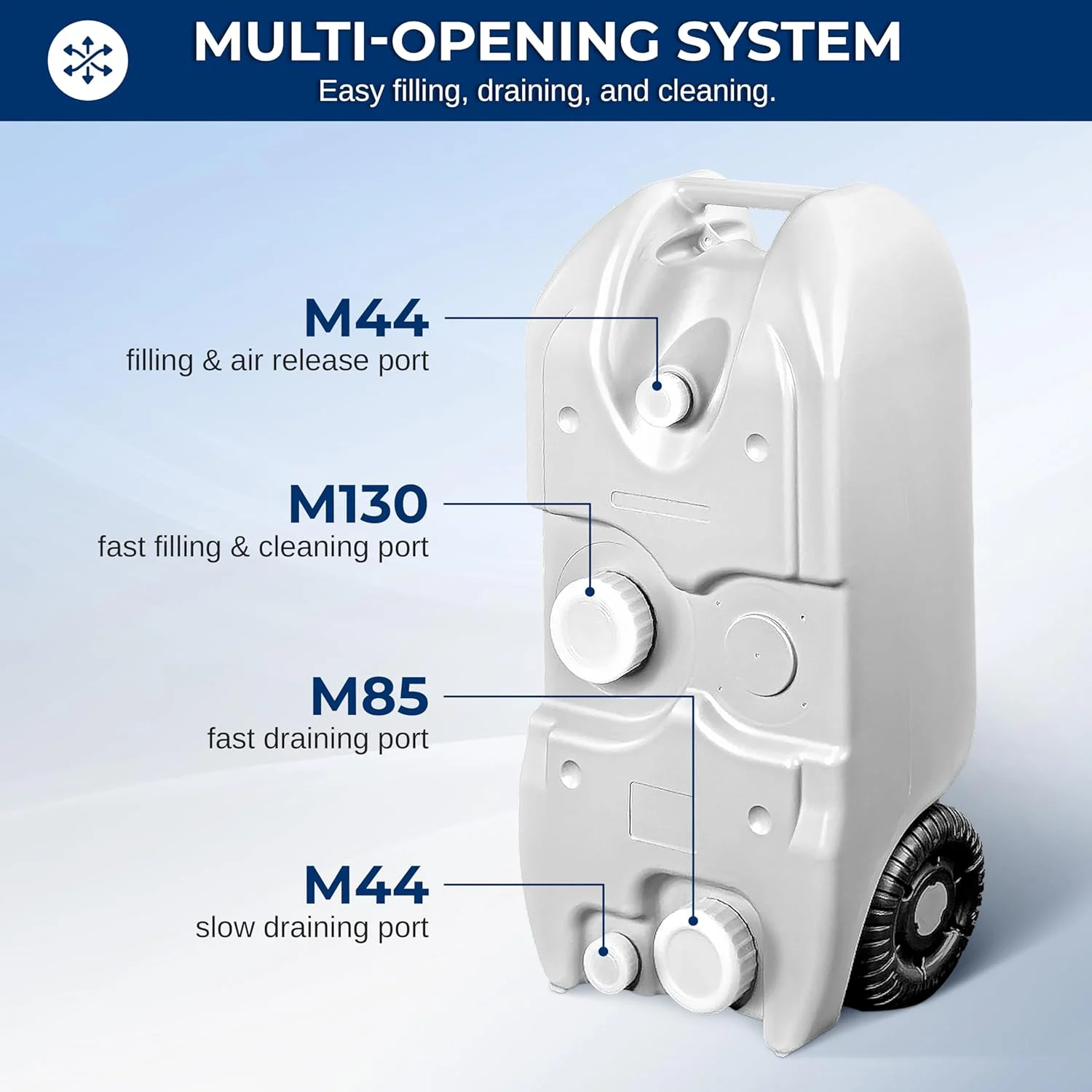 مخزن آب قابل حمل 40 لیتری RV SereneLife با دسته فلزی و چرخ های بزرگ، ایده آل برای کمپینگ و فعالیت های فضای باز، مخزن نگهداری آب شیرین یا فاضلاب، استفاده آسان