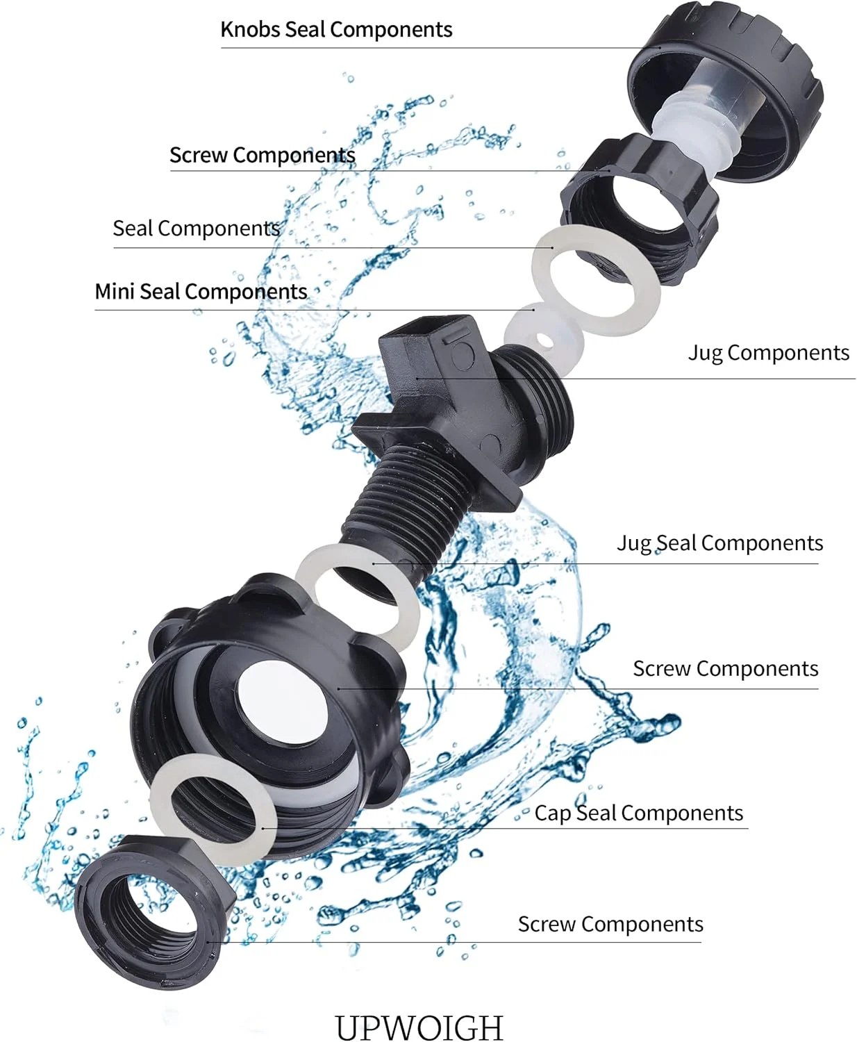 ظرف آب 25 لیتری UPWOIGH با شیر، بدون نشتی، مخزن آب سبز، سطل آب قابل حمل برای کمپینگ، پیاده روی، پیک نیک و باربیکیو