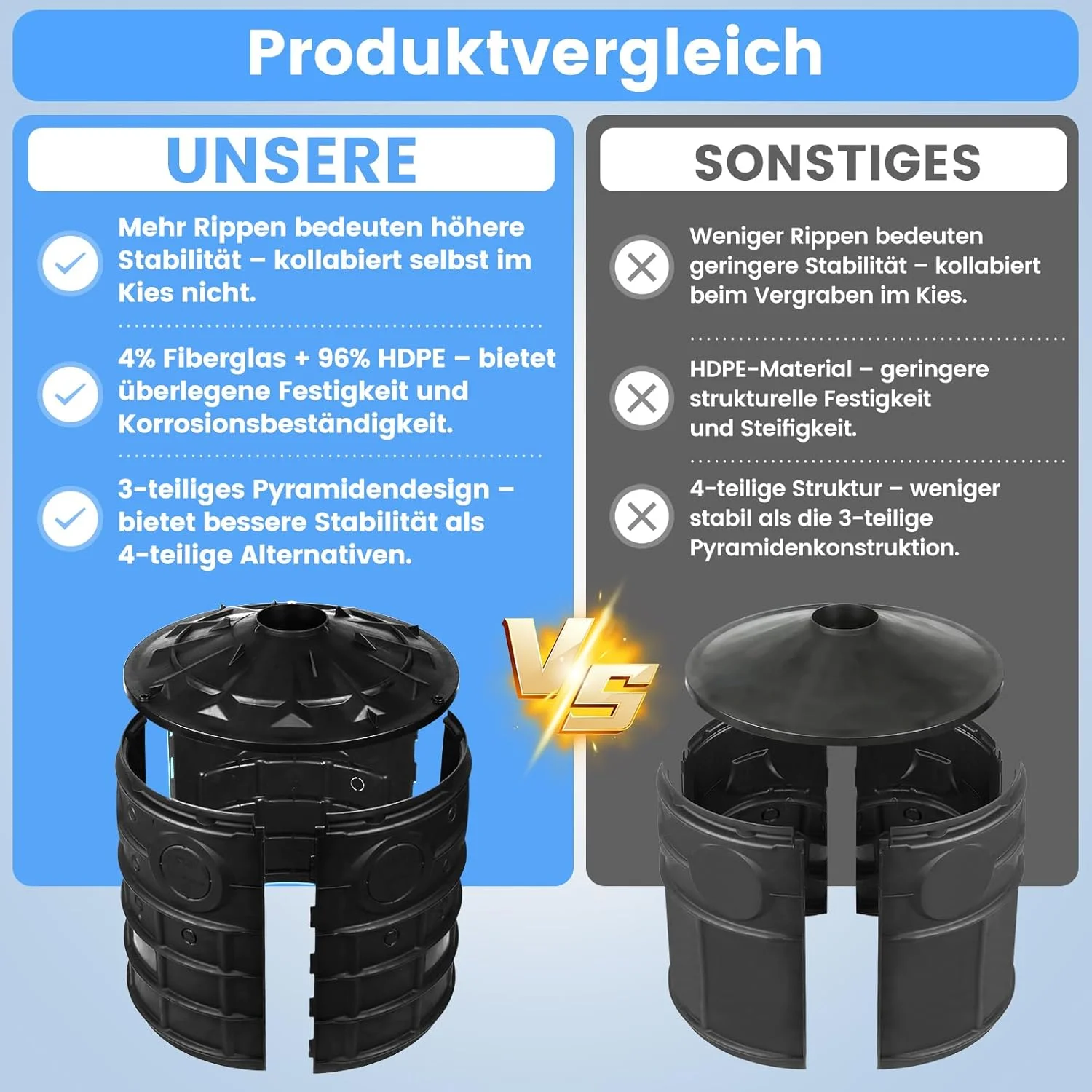 مخزن ذخیره آب زیرزمینی SQUEEZE master، مشکی، 150 لیتر