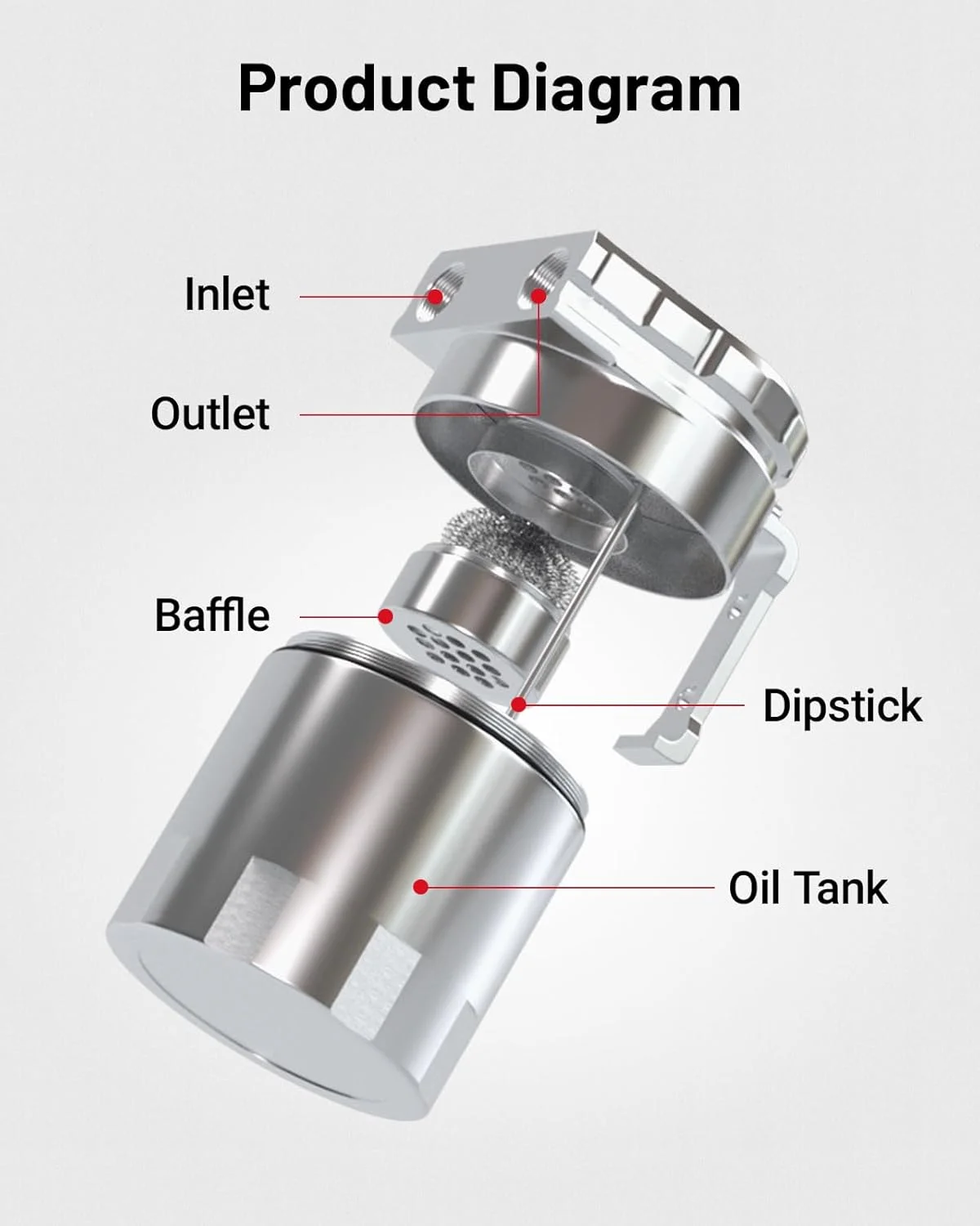 مخزن ذخیره روغن ای ویل انرژی، 300 میلی لیتر، مخزن آلومینیومی جداکننده روغن هوا با شلنگ سوخت NBR به طول 5 فوت و شناسه 3/8 اینچ
