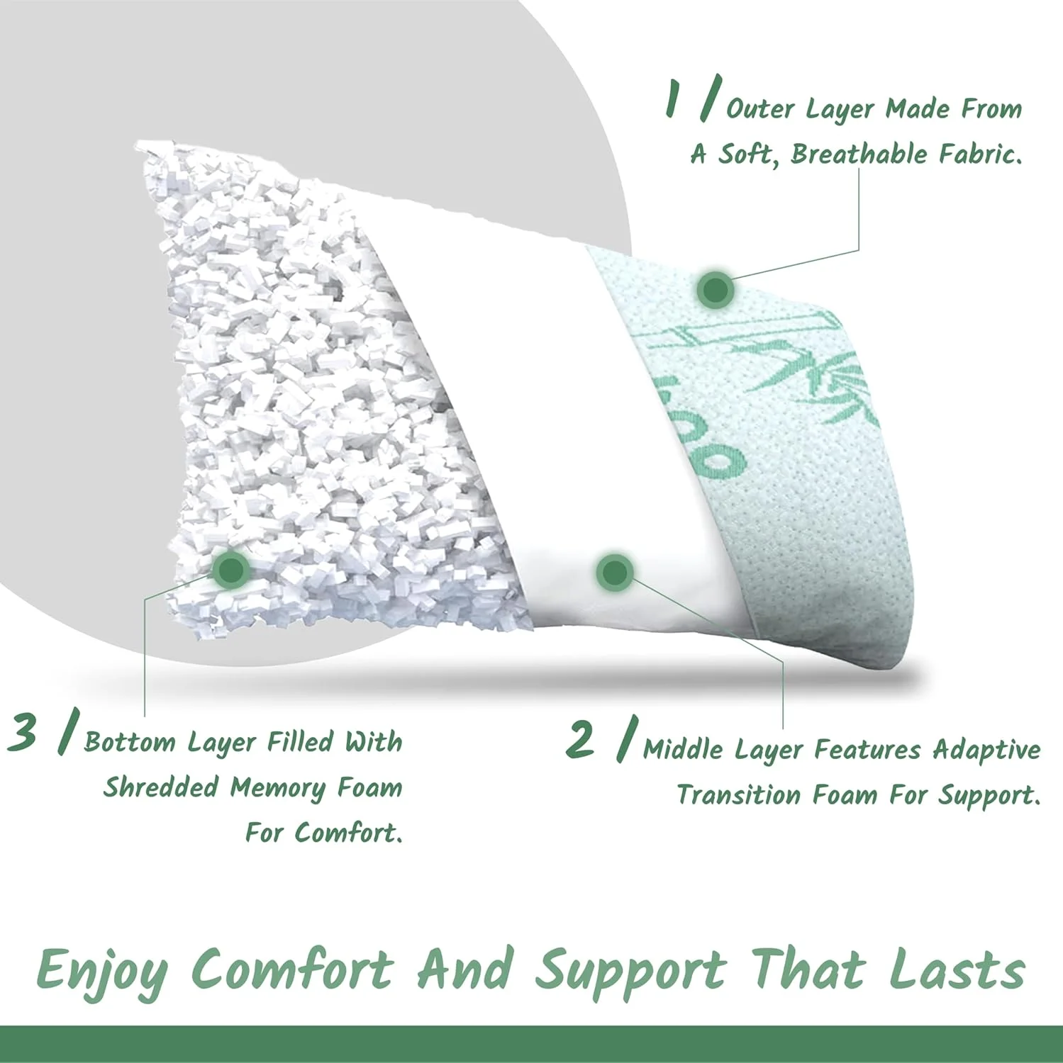 بالش مموری فوم بامبو سایز بزرگ - روکش قابل تعویض خنک کننده با زیپ - بالش ضد حساسیت با کیفیت هتلی، تسکین دهنده خروپف، میگرن، بی خوابی، گردن درد و TMJ، همچنین کمک به آسم