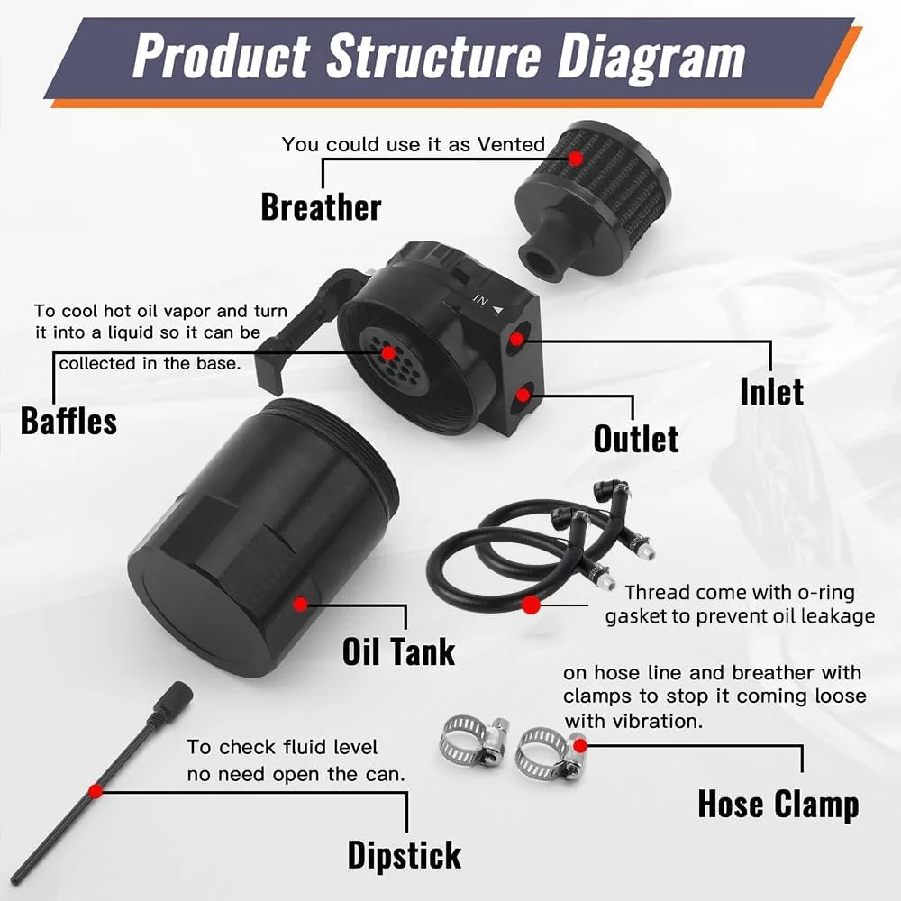 مخزن روغن گیرنده 400 میلی لیتری موگه ریسینگ، کیت جهانی مخزن روغن گیرنده با فیلتر تنفسی و پشم فولاد ضد زنگ، لوازم جانبی نصب و خط سوخت ممتاز، آلومینیوم، مشکی