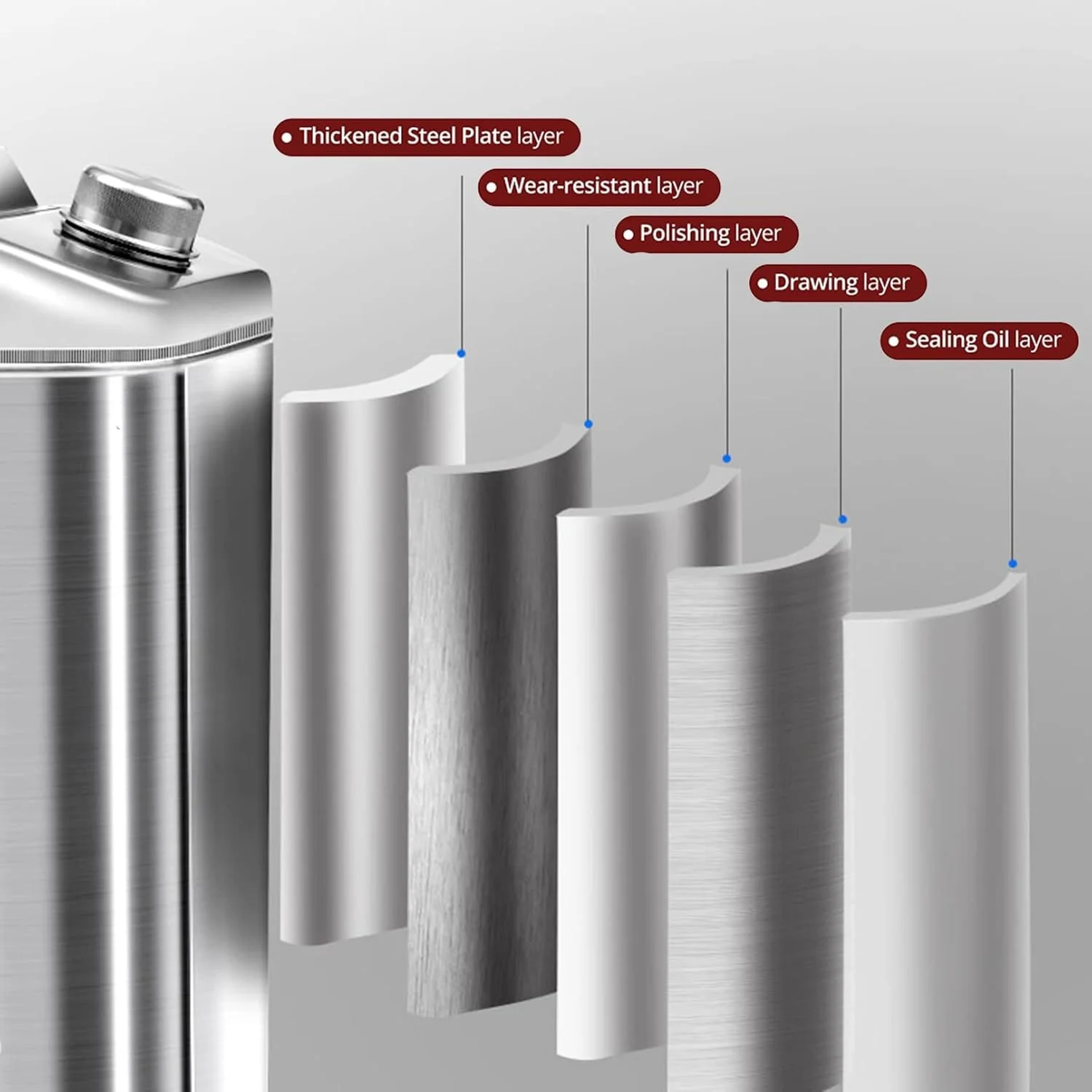 مخزن سوخت استیل ضد زنگ 304، گالن فلزی بنزین، ظرف قابل حمل اضطراری بنزین، گازوئیل، آب با قیف، پشتیبان خانگی، بشکه ذخیره سازی ابزار خودرو برای ماشین، کامیون 40 لیتر 50 لیتر 60 لیتر