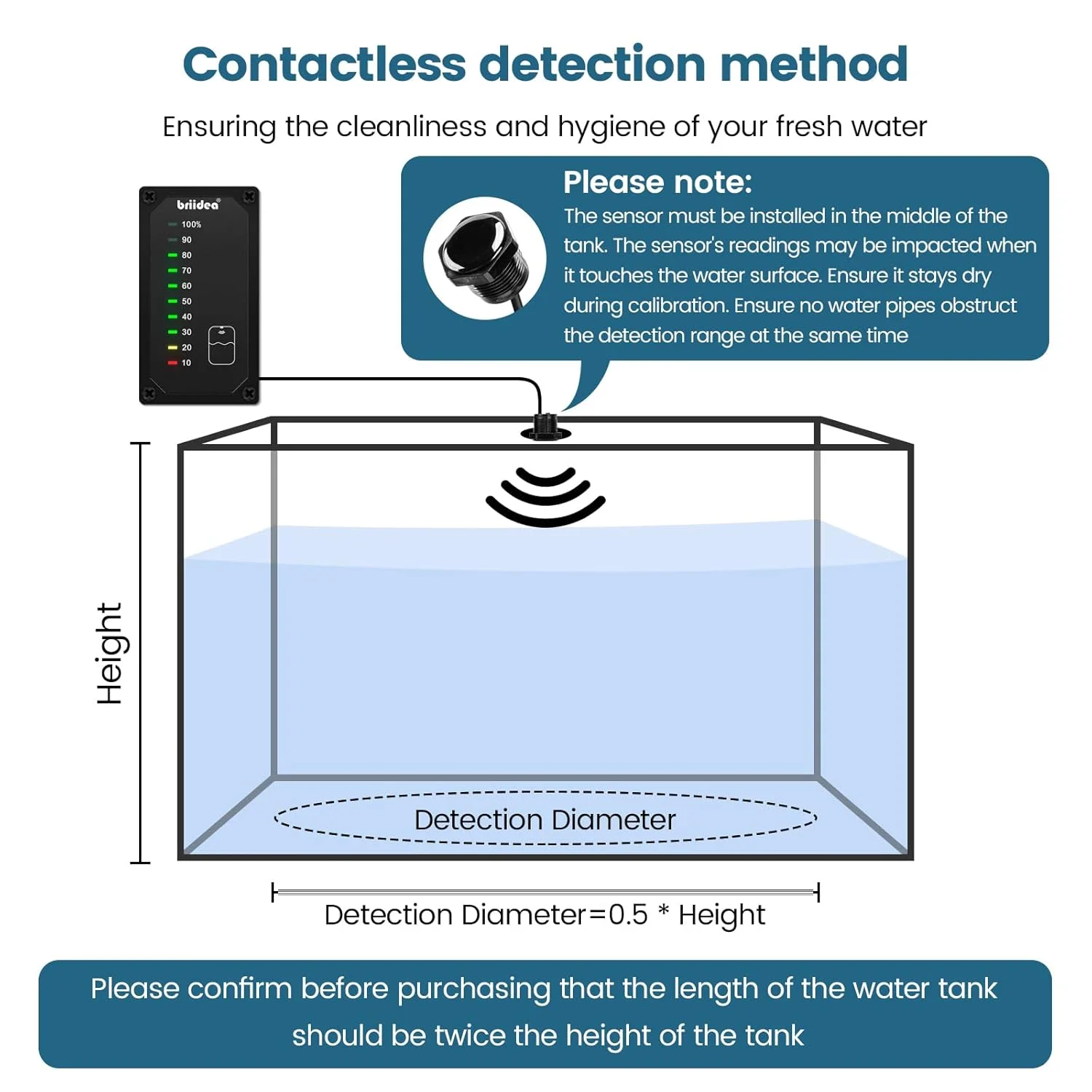 نشانگر سطح آب مخزن RV برییدیا با نشانگر LED، به شما امکان می دهد مخزن آب را به موقع پر کنید، با ولتاژ 7-32 ولت DC کار می کند، ایده آل برای RV، خانه سیار و کاروان