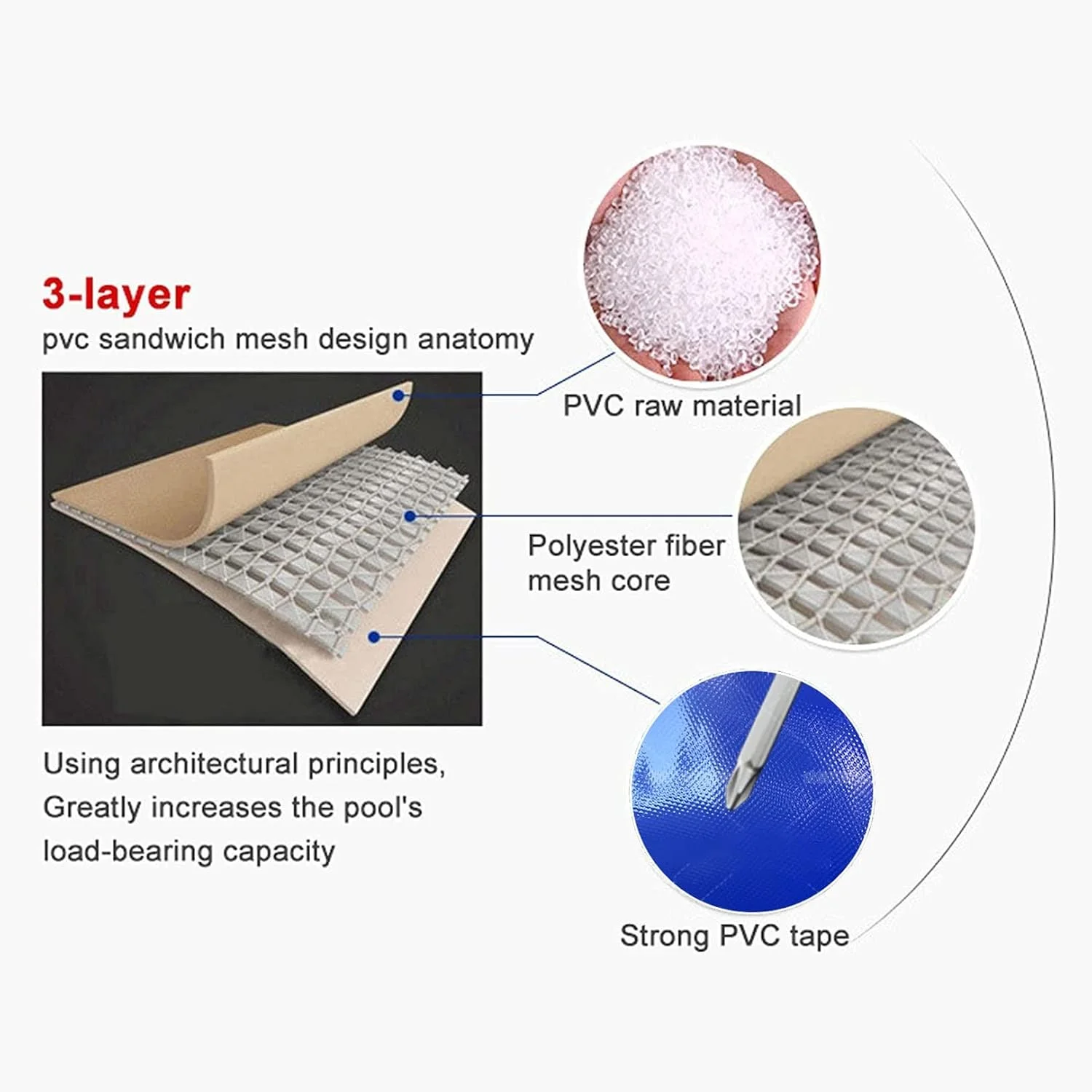 مخزن تاشو آب قابل حمل، مخازن تاشو آب، مخزن ذخیره آب با ظرفیت بزرگ، مخزن ذخیره آب اضطراری کشاورزی برای مزرعه باغ (رنگ: آبی، سایز: 350 لیتر)