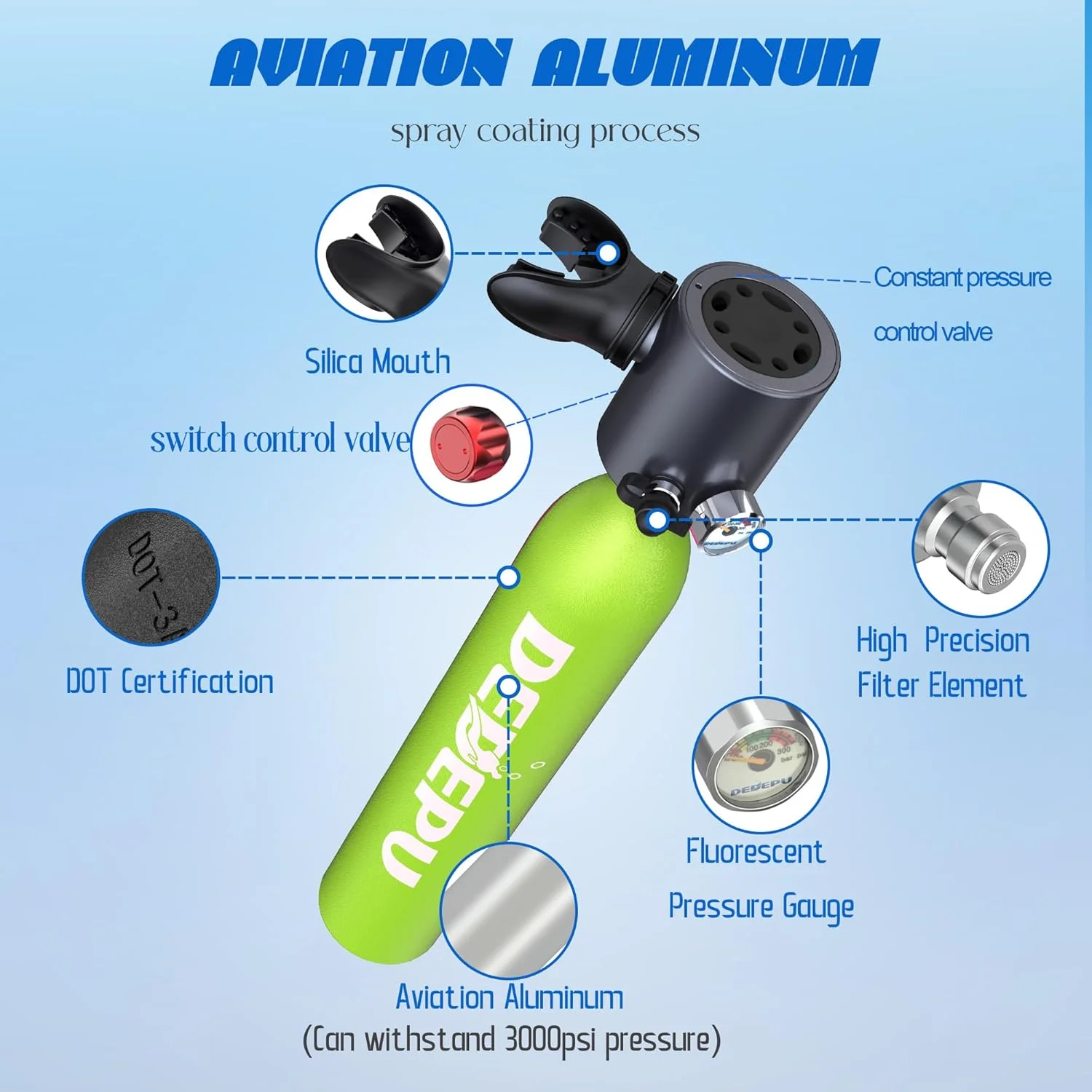 مخزن غواصی DEDEPU، مخزن کوچک غواصی با فشار ثابت 0.5 لیتری، مخازن غواصی با شیر روشن/خاموش، قابلیت 5-10 دقیقه زیر آب، مخازن کوچک غواصی قابل حمل، مخازن غواصی با پمپ