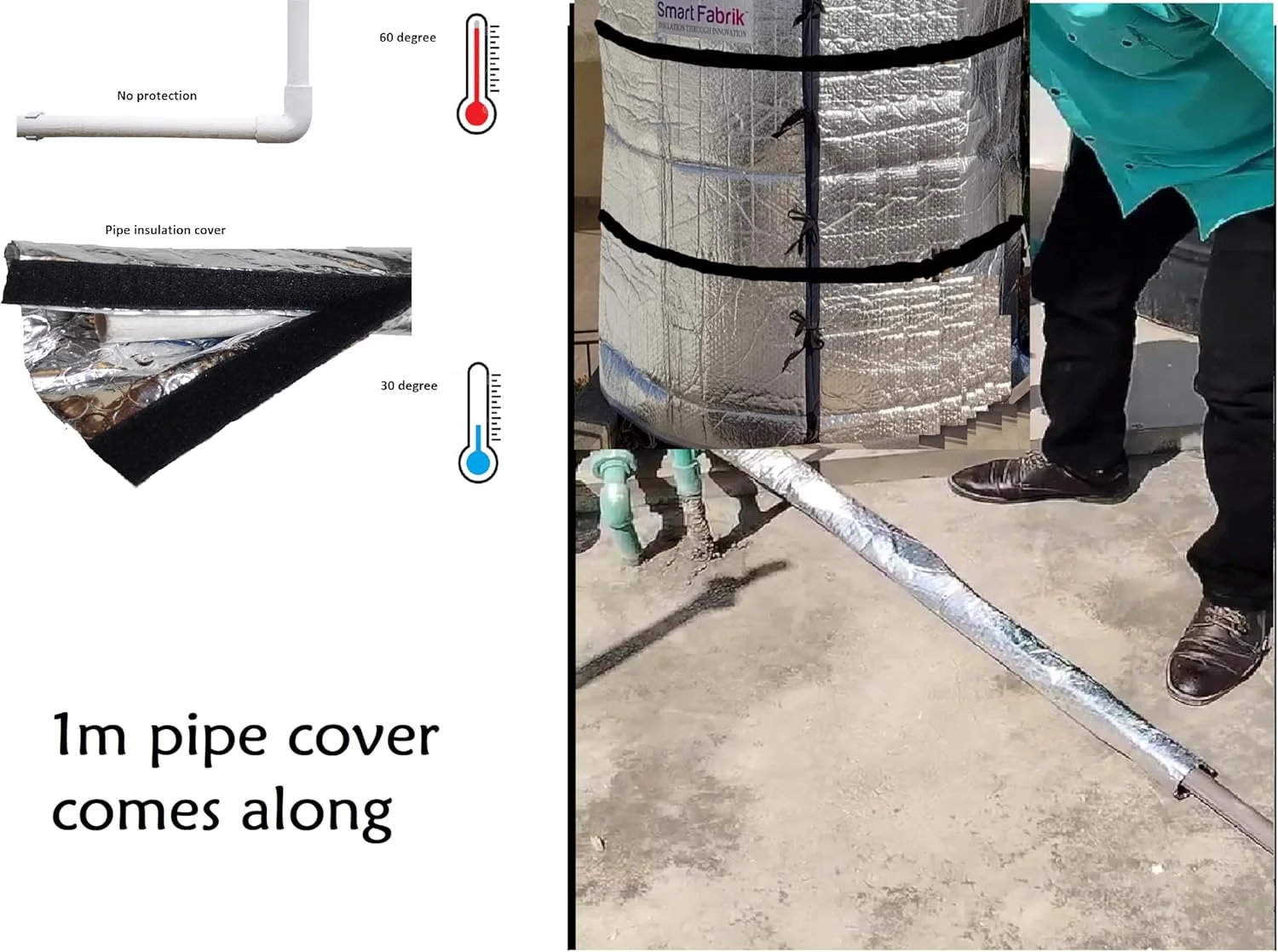 روکش/ژاکت عایق مخزن آب Smart Fabrik DNA Technologies فقط برای هوای گرم (500 لیتر)