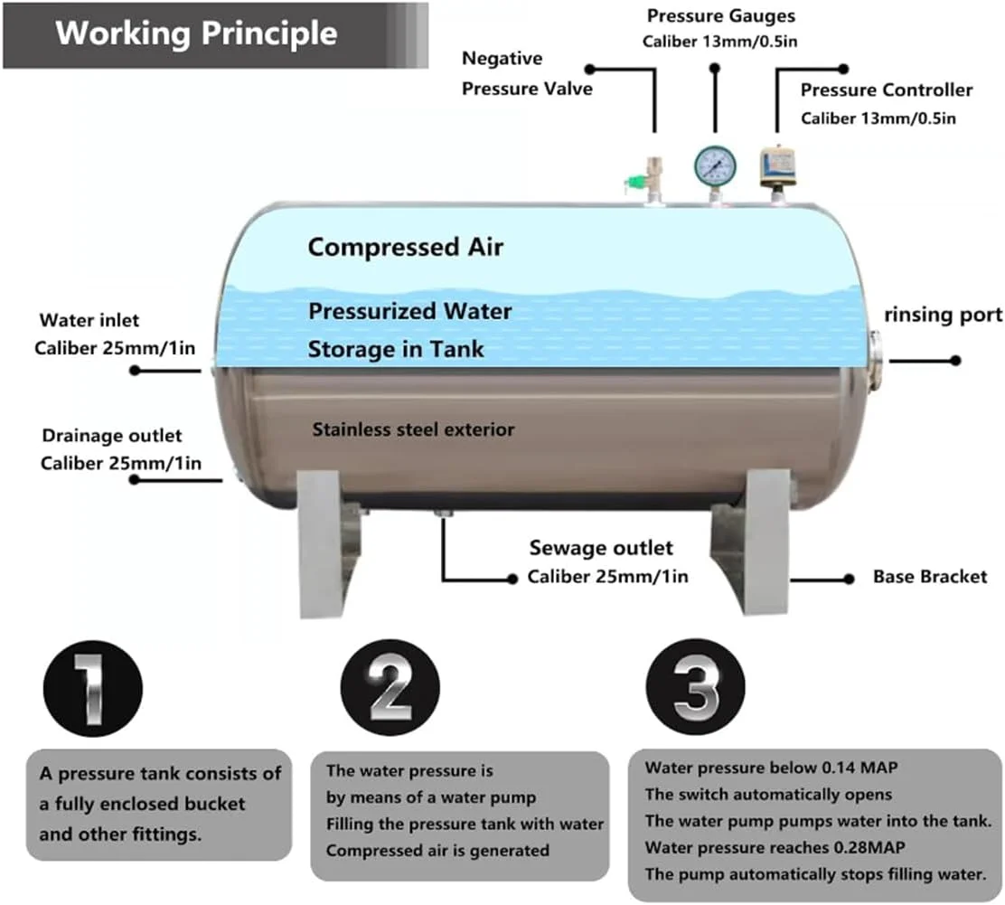 مخزن تحت فشار افقی برای پمپ چاه آب - راه حل ذخیره آب استیل ضد زنگ با کیت نصب، ایده آل برای افزایش فشار آب خانگی