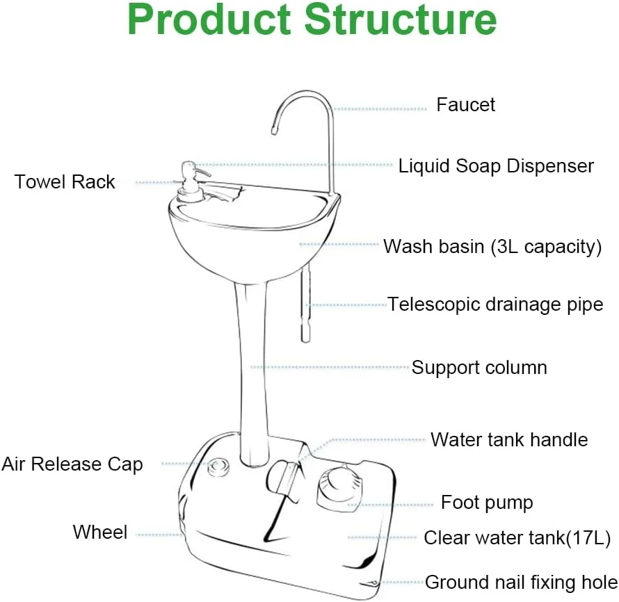 سینک قابل حمل گلوکلوز با مخزن آب ۱۷ لیتری، پمپ پایی، جای مایع صابون، شیر آب و جا حوله ای برای باغ، مسافرت و گاراژ
