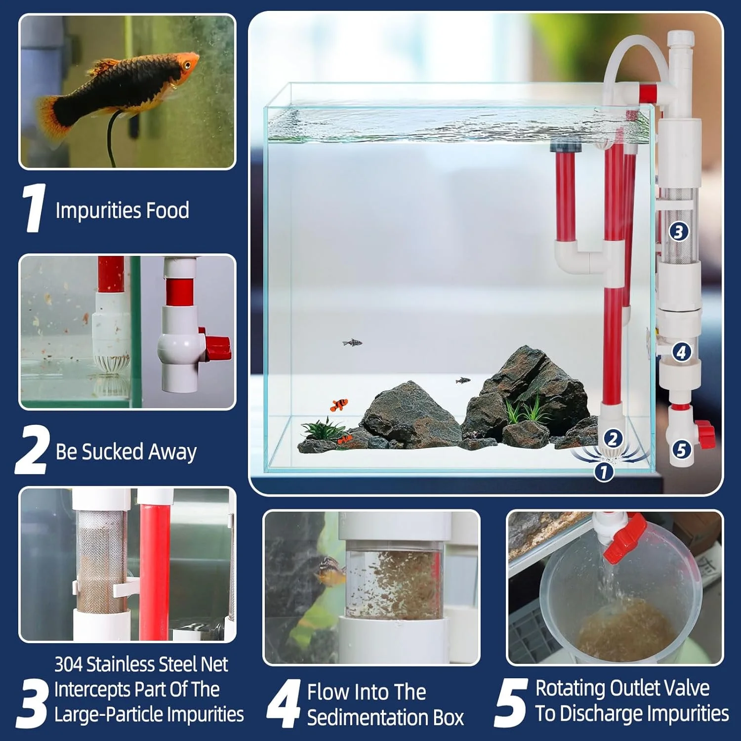 فیلتر سرریز آکواریوم هایگر با جداکننده جمع آوری ضایعات، لوازم جانبی فیلتر آویزان خارجی، سیستم فیلتراسیون سیفون تانک ماهی برای تانک های آب شیرین و شور با ارتفاع بیشتر از 38 سانتی متر