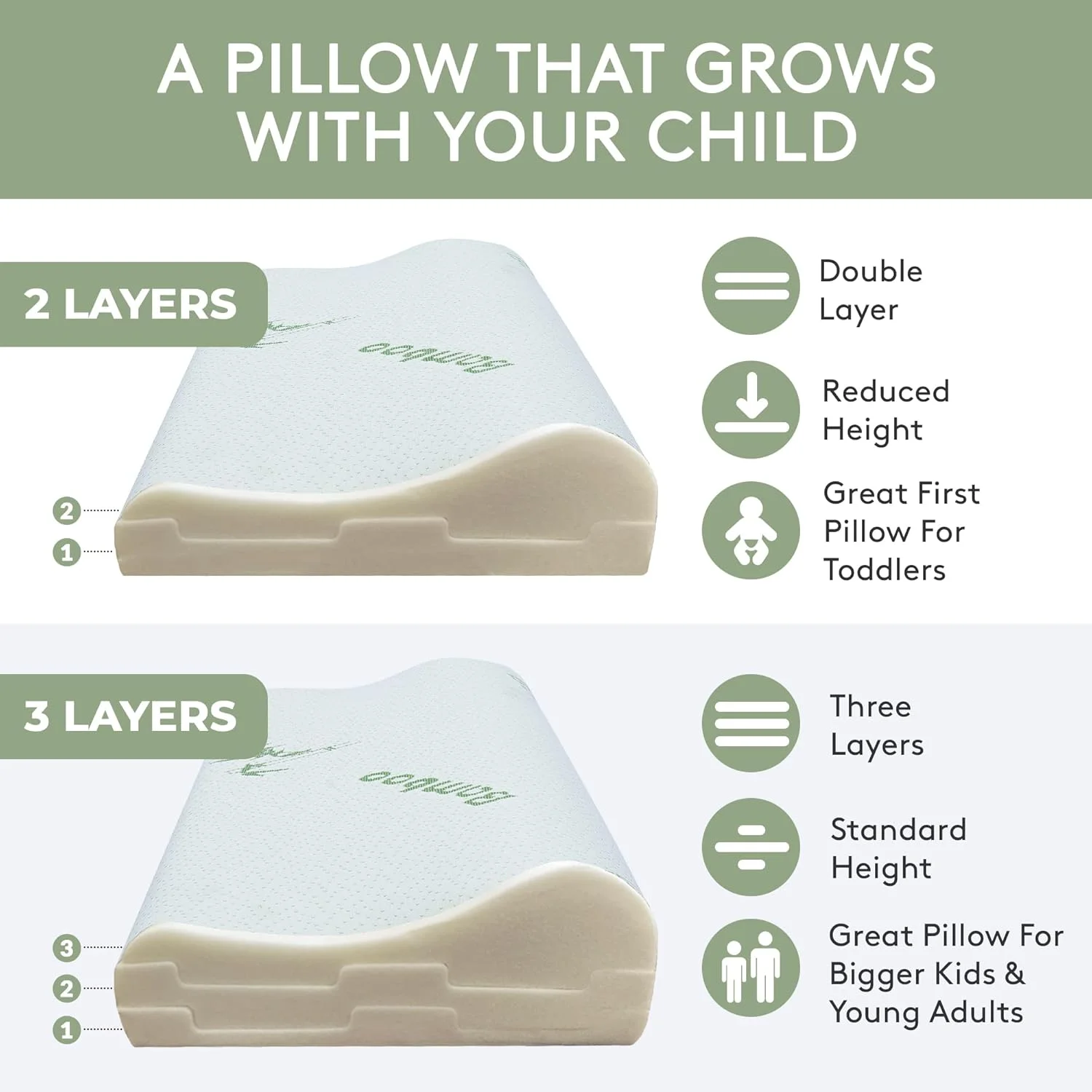 بالش نرم مموری فوم برای خواب با پشتیبانی بهینه از گردن برای کودکان، مناسب برای مسافرت با روکش بامبو ضد حساسیت برای خوابی آرامش بخش - (متوسط)