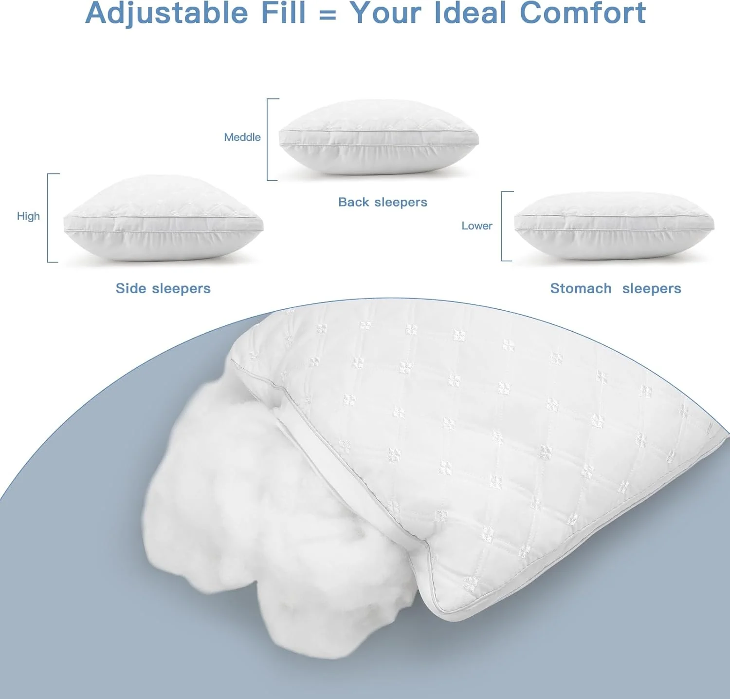 ست بالش برای خواب، بالش هتلی مخدات نوم مخدة وسادة نوم سایز کوئین (50×75 سانتی متر) کیفیت خنک کننده برای خوابیدن به پشت، شکم یا پهلو