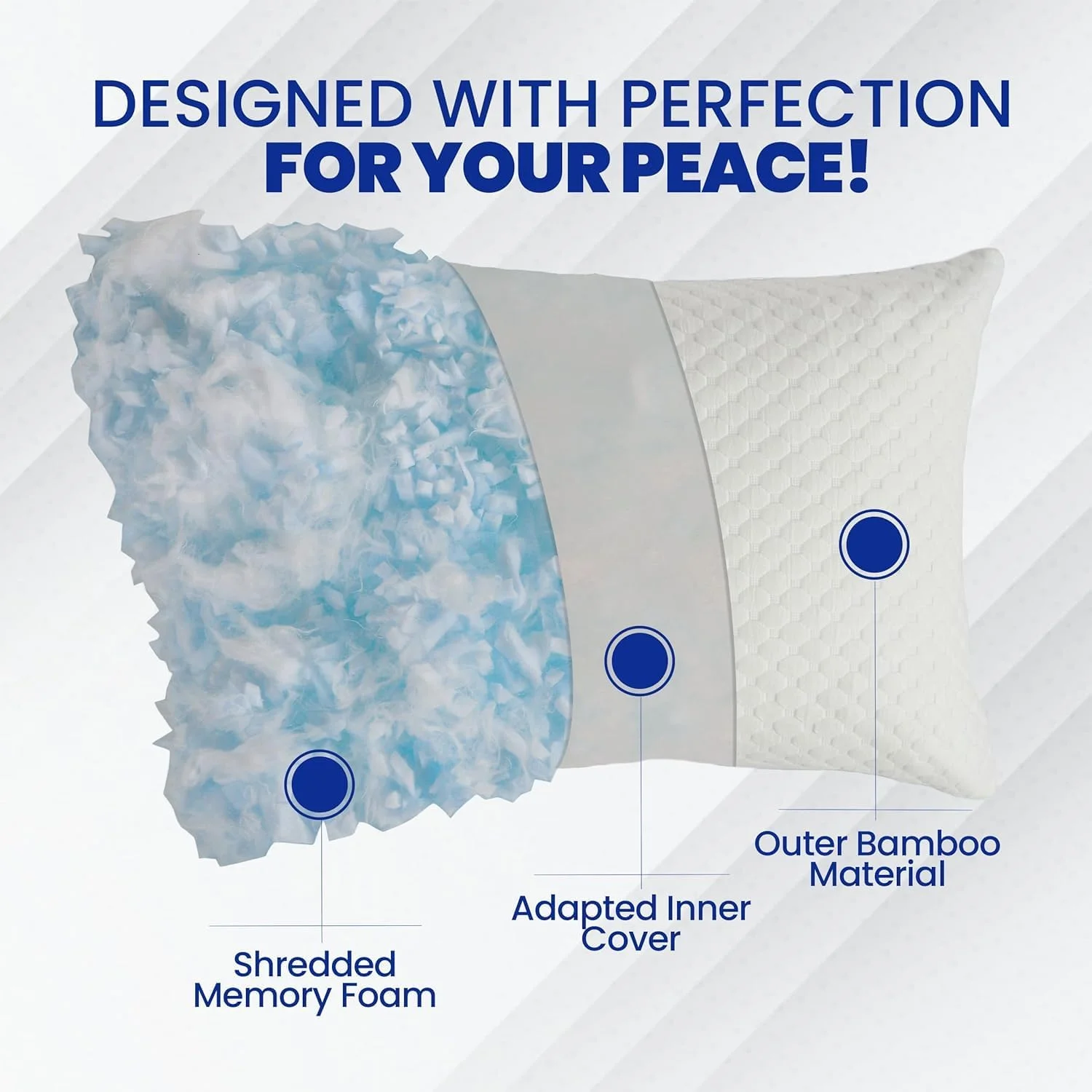 بالش فوم خرد شده حافظه دار Sophey، سایز استاندارد، ست 2 عددی، بالش برای گردن و شانه درد، بالش خواب خنک کننده با قابلیت تنظیم ارتفاع برای خوابندگان به پشت، پهلو و شکم با روکش قابل شستشو (بسته 2 عددی)