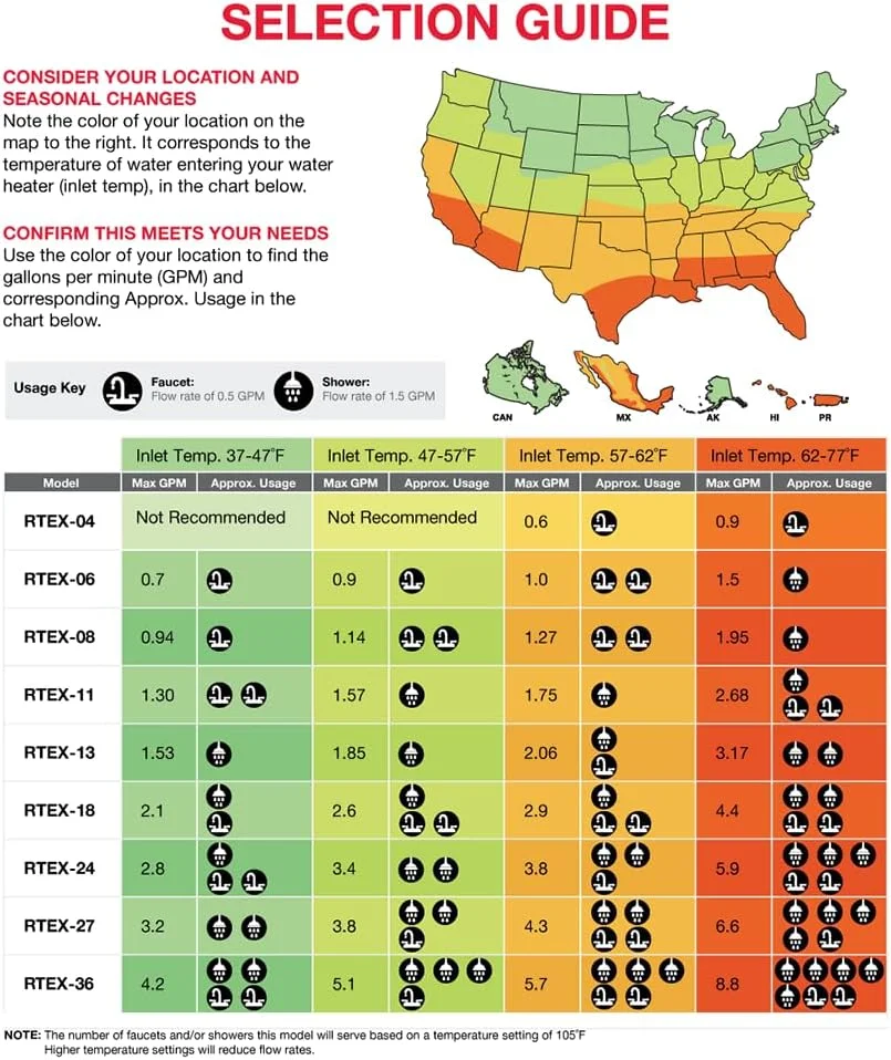 آبگرمکن برقی بدون مخزن ریم مدل 8 کیلووات 240 ولت