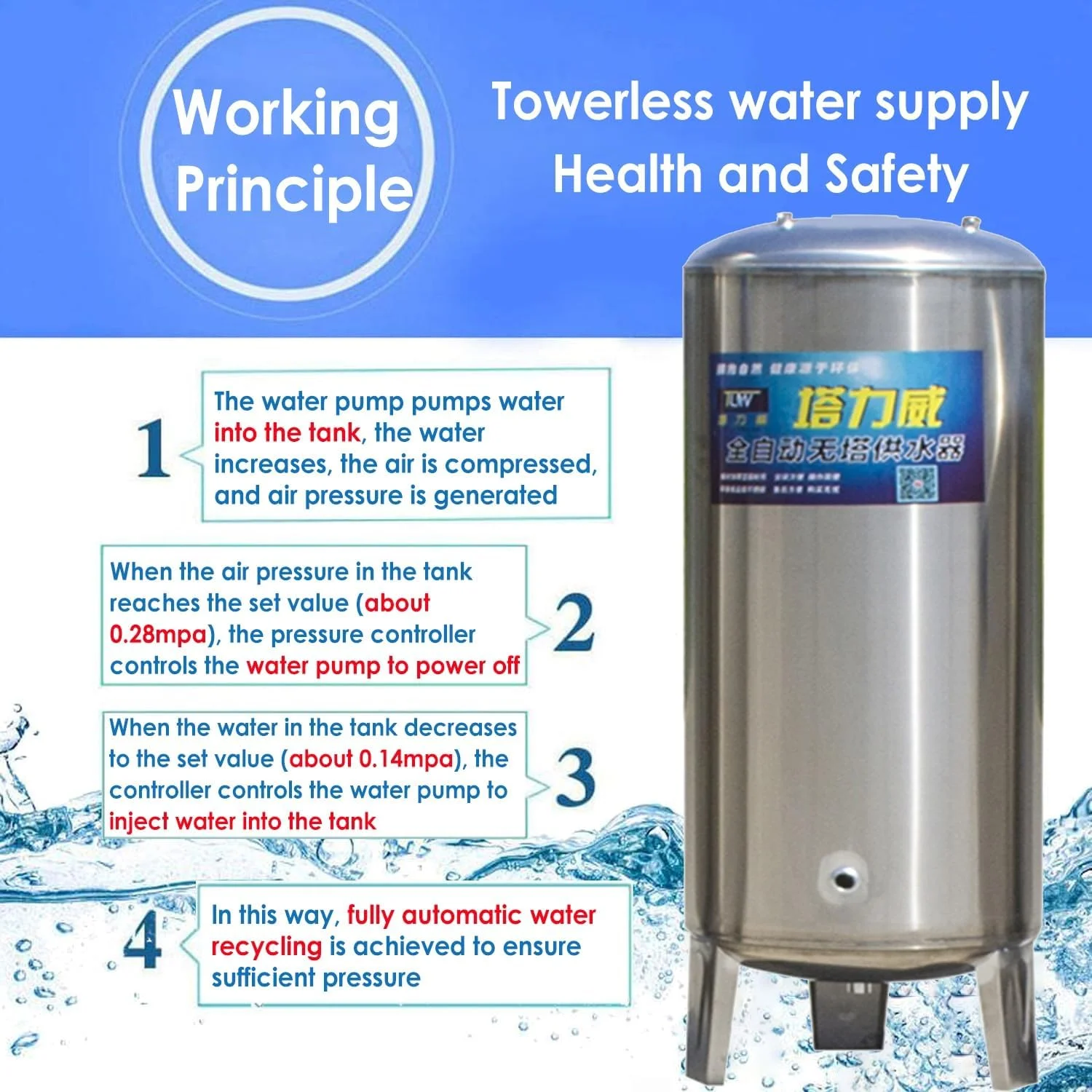 مخزن تحت فشار آب استیل ضد زنگ برای سیستم آب/پمپ چاه، مخازن ذخیره سازی تحت فشار عمودی آب با کیت نصب (سایز: 300 لیتر/79.3 گالن (155x5 مخزن تحت فشار آب استیل ضد زنگ برای سیستم آب/پمپ چاه، مخازن ذخیره سازی تحت فشار عمودی آب با کیت نصب (سایز: 300 لیتر/79.3 گالن (155x5