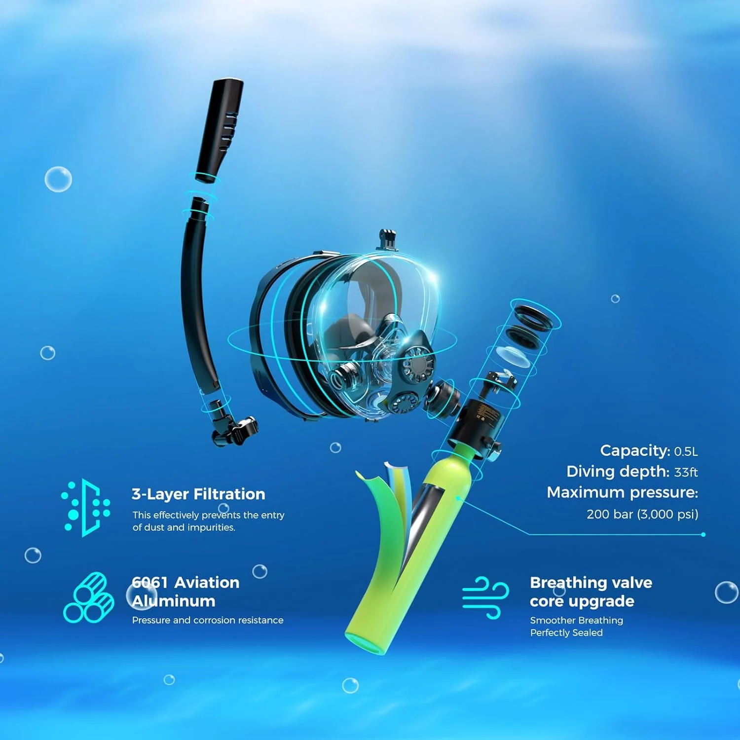 مخزن غواصی کوچک SMACO با ماسک اسنورکل 0.5 لیتری، مخزن غواصی کوچک قابل حمل با ماسک غواصی تمام صورت، کیت سیلندر غواصی بطری کوچک قابل استفاده مجدد برای غواصی کم عمق و تفریحی مدل S300Plus