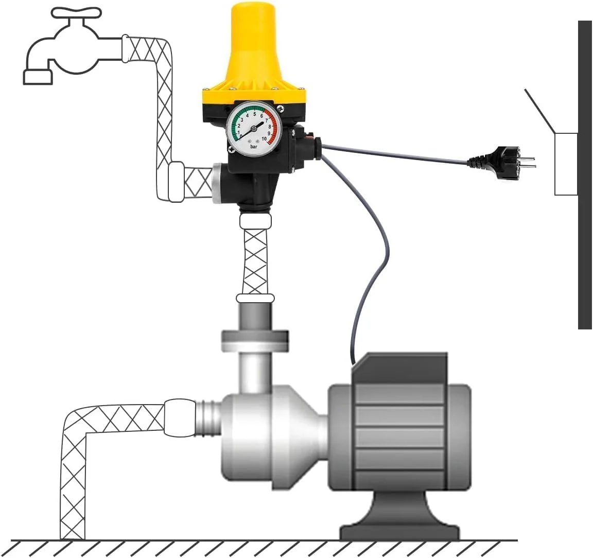 کیت فشار نوع عمودی، کنترلر فشار اتوماتیک پمپ آب 1.5bar-3.0bar 220V-240V پمپ آب با شیر یک طرفه سیستم الکترونیکی هیدرولیک، مناسب برای ویلا، دفتر کارگاهی، مجلس و باغ
