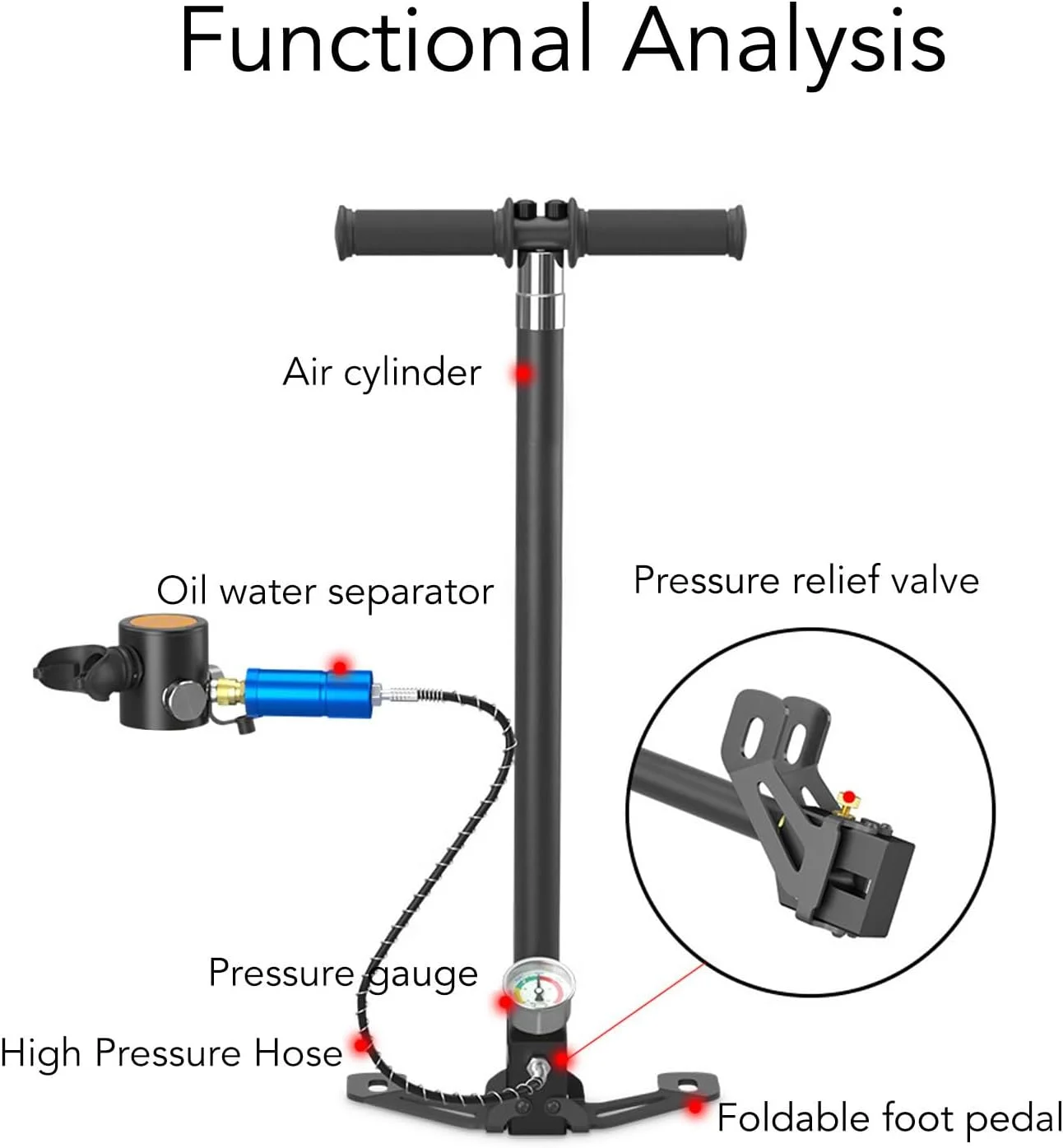 پمپ هوا، پمپ دستی فولادی ضد زنگ 30Mpa 3000psi با فیلتر، پایه تاشو قابل حمل برای تمرین تنفس غواصی در زیر آب