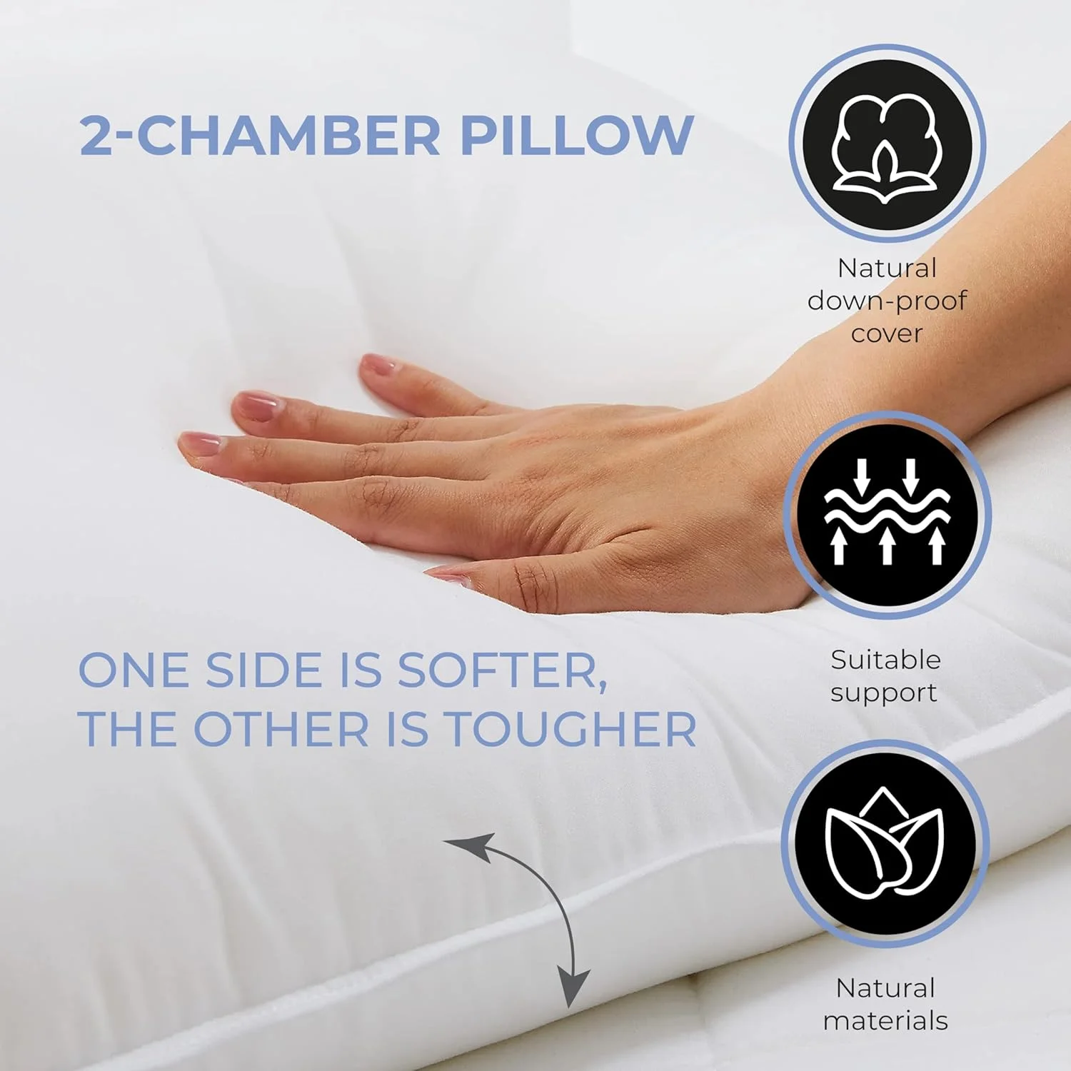 بالش خواب دو محفظه ای لوکس سیبرین با پر غاز 80% و پر کوچک غاز 20% با پشتیبانی متوسط، 100% پنبه ارگانیک (سایز کینگ 50 * 90 سانتی متر) بالش خواب دو محفظه ای لوکس سیبرین با پر غاز 80% و پر کوچک غاز 20% با پشتیبانی متوسط، 100% پنبه ارگانیک (سایز کینگ 50 * 90 سانتی متر)