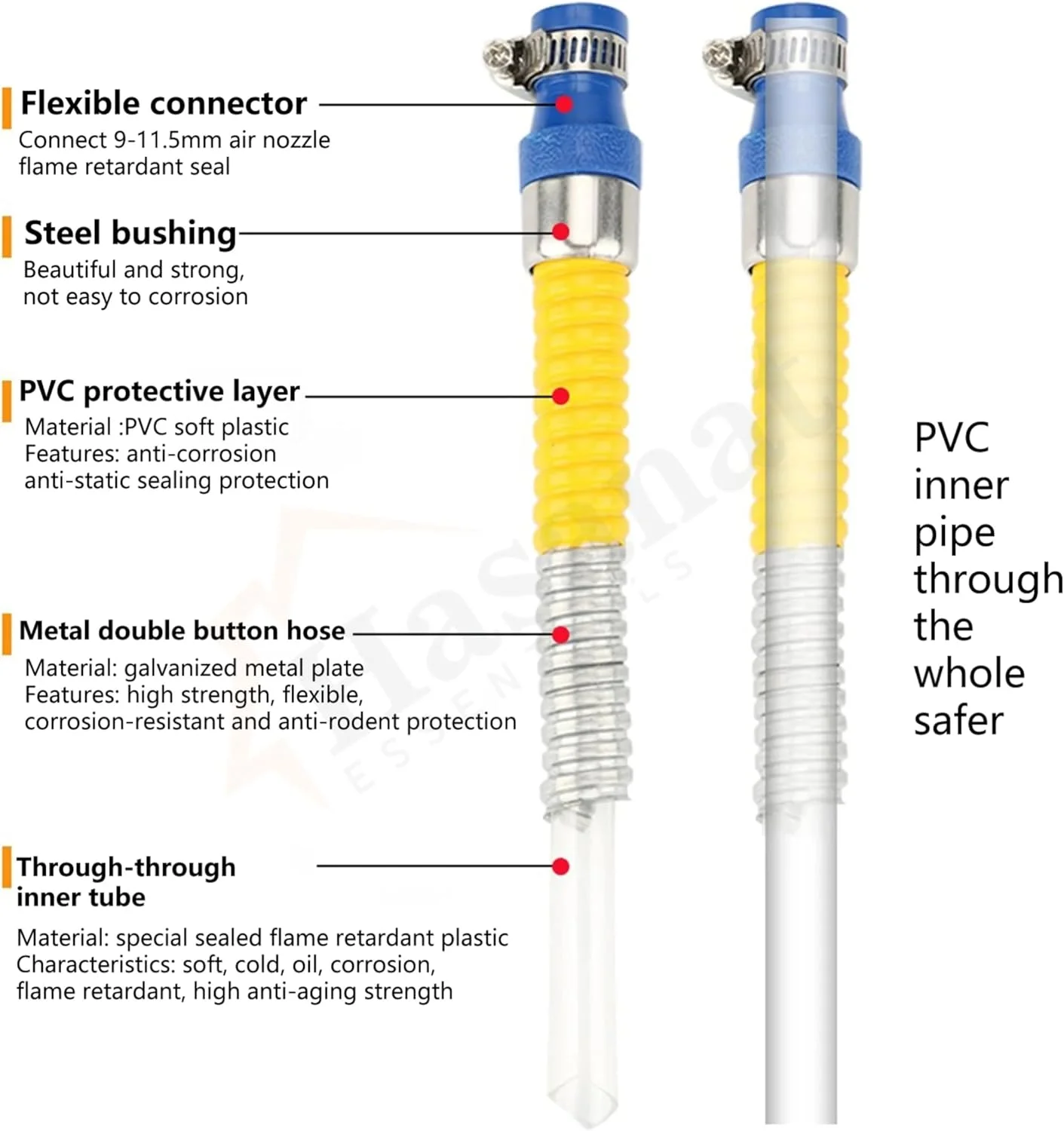شلنگ گاز طبیعی حسنات اسنشیالز بیوتی در اندازه‌های مختلف، شلنگ گاز پروپان PVC مقاوم در برابر خوردگی، بادوام، لوله اتصال سریع رزوه ای
