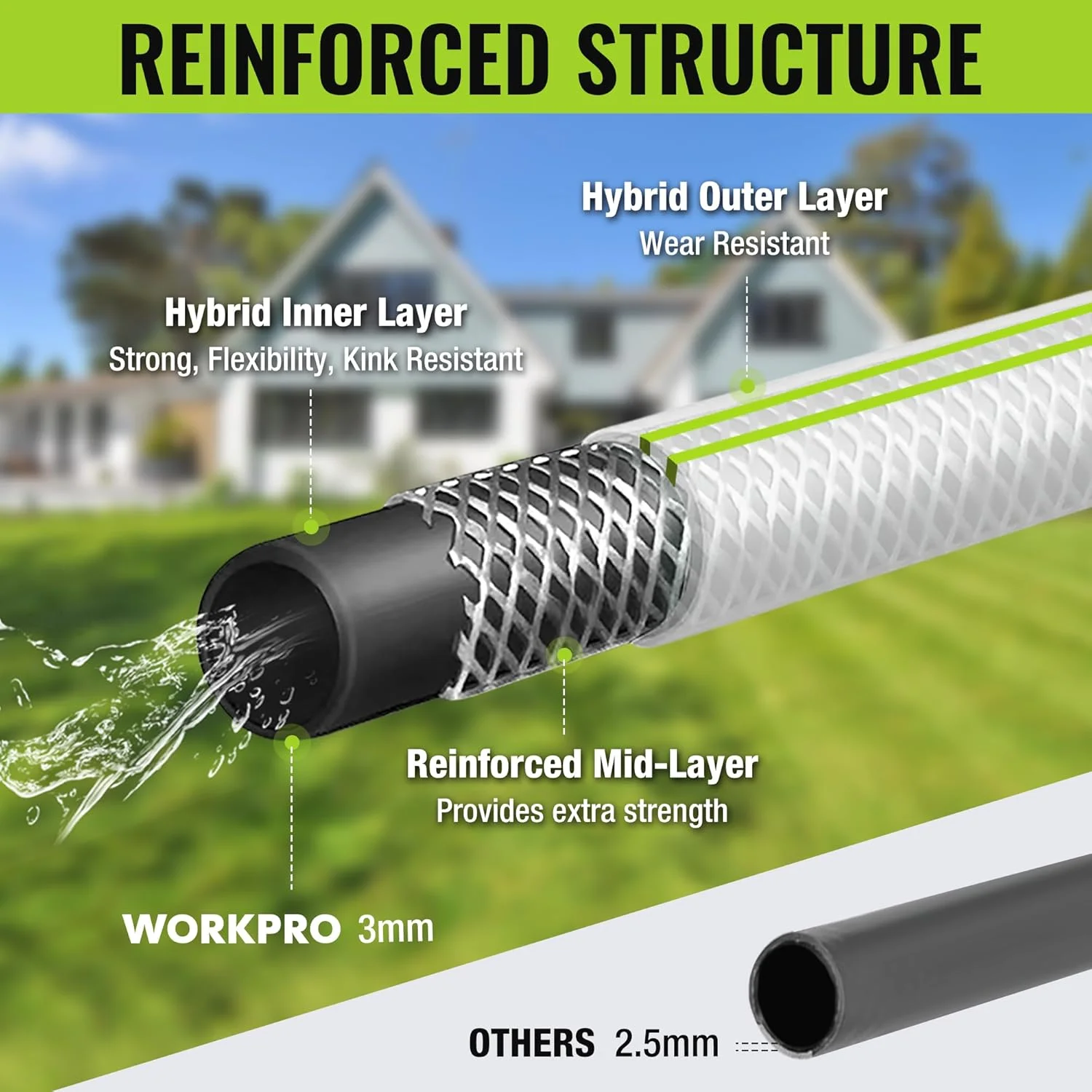 شلنگ باغ WORKPRO با طول 15 متر و قطر 1.6 سانتی متر، مقاوم، انعطاف پذیر، سبک وزن با دسته چرخان 360 درجه، اتصالات برنجی 3/4 اینچ، مناسب برای فضای باز، چمن، باغ، حیاط و شستشوی خودرو