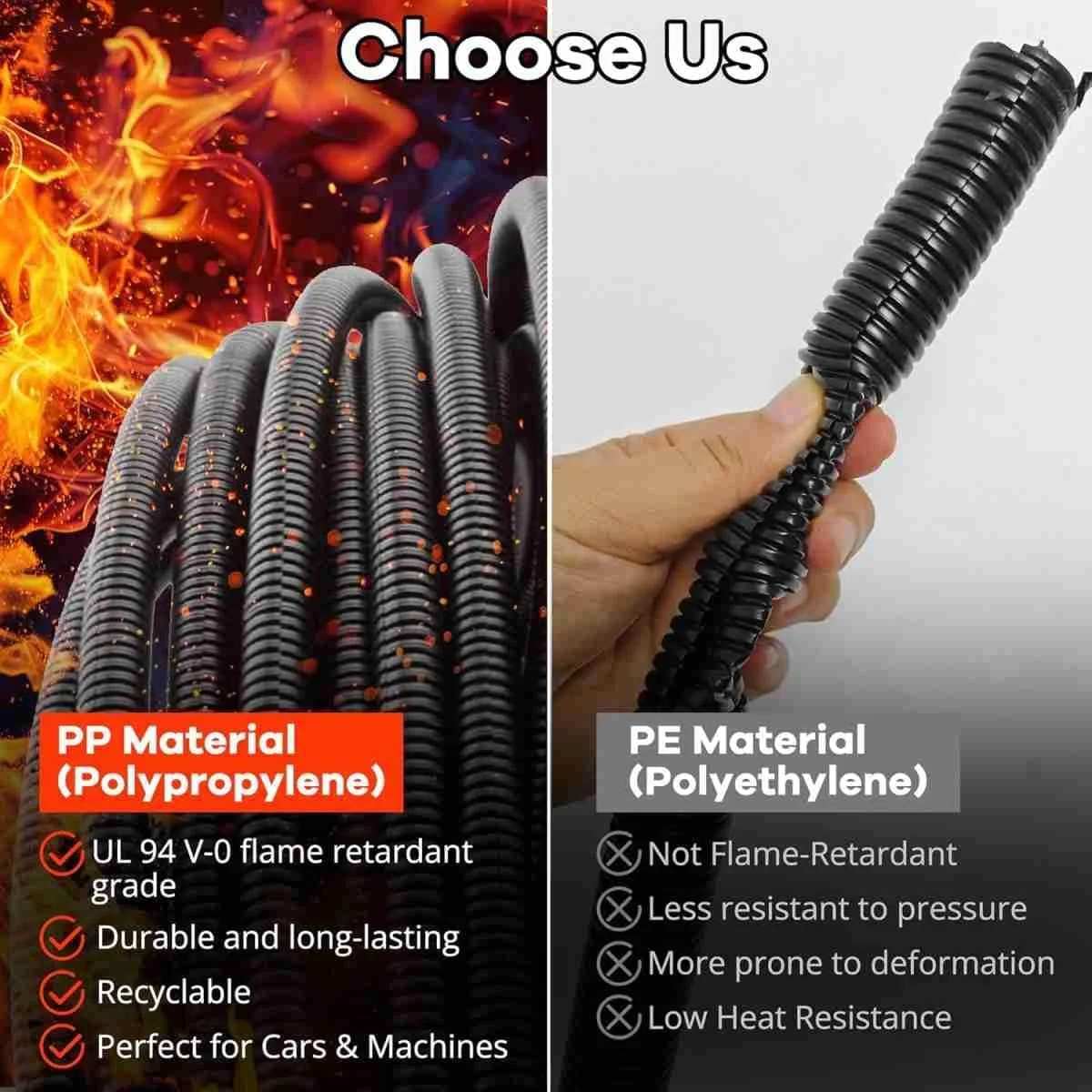 لوله خرطومی شکاف دار 10 متری با قطر 6.35 میلی‌متر، روکش محافظ انعطاف پذیر سیم خودرو، مقاوم در برابر حرارت بالا، روکش پلاستیکی برای سیم‌ها و کابل‌های برق