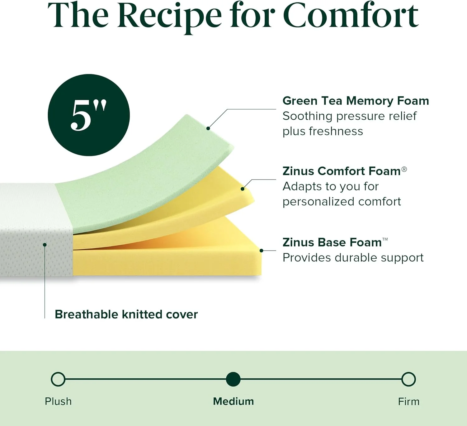 تشک فوم حافظه دار چای سبز زینوس، 5 اینچی، دارای گواهی CertiPUR-US، بسته بندی Bed-in-a-Box، تسکین دهنده فشار، بسته بندی WonderBox کوچکتر و راحت تر، یک نفره تشک فوم حافظه دار چای سبز زینوس، 5 اینچی، دارای گواهی CertiPUR-US، بسته بندی Bed-in-a-Box، تسکین دهنده فشار، بسته بندی WonderBox کوچکتر و راحت تر، یک نفره
