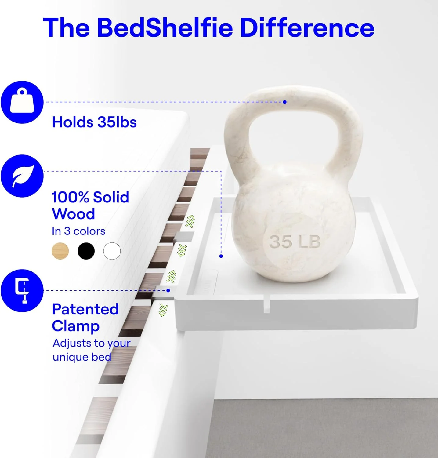 قفسه کنار تختی BedShelfie برای تخت خواب دو طبقه و طبقه بالا، لوازم ضروری اتاق خوابگاه دانشجویی، میز کنار تختی معلق، سینی ذخیره سازی میز کنار تخت، دکور اتاق خوابگاه توسط Smallish - (مدل FlexFit، سفید) قفسه کنار تختی BedShelfie برای تخت خواب دو طبقه و طبقه بالا، لوازم ضروری اتاق خوابگاه دانشجویی، میز کنار تختی معلق، سینی ذخیره سازی میز کنار تخت، دکور اتاق خوابگاه توسط Smallish - (مدل FlexFit، سفید)