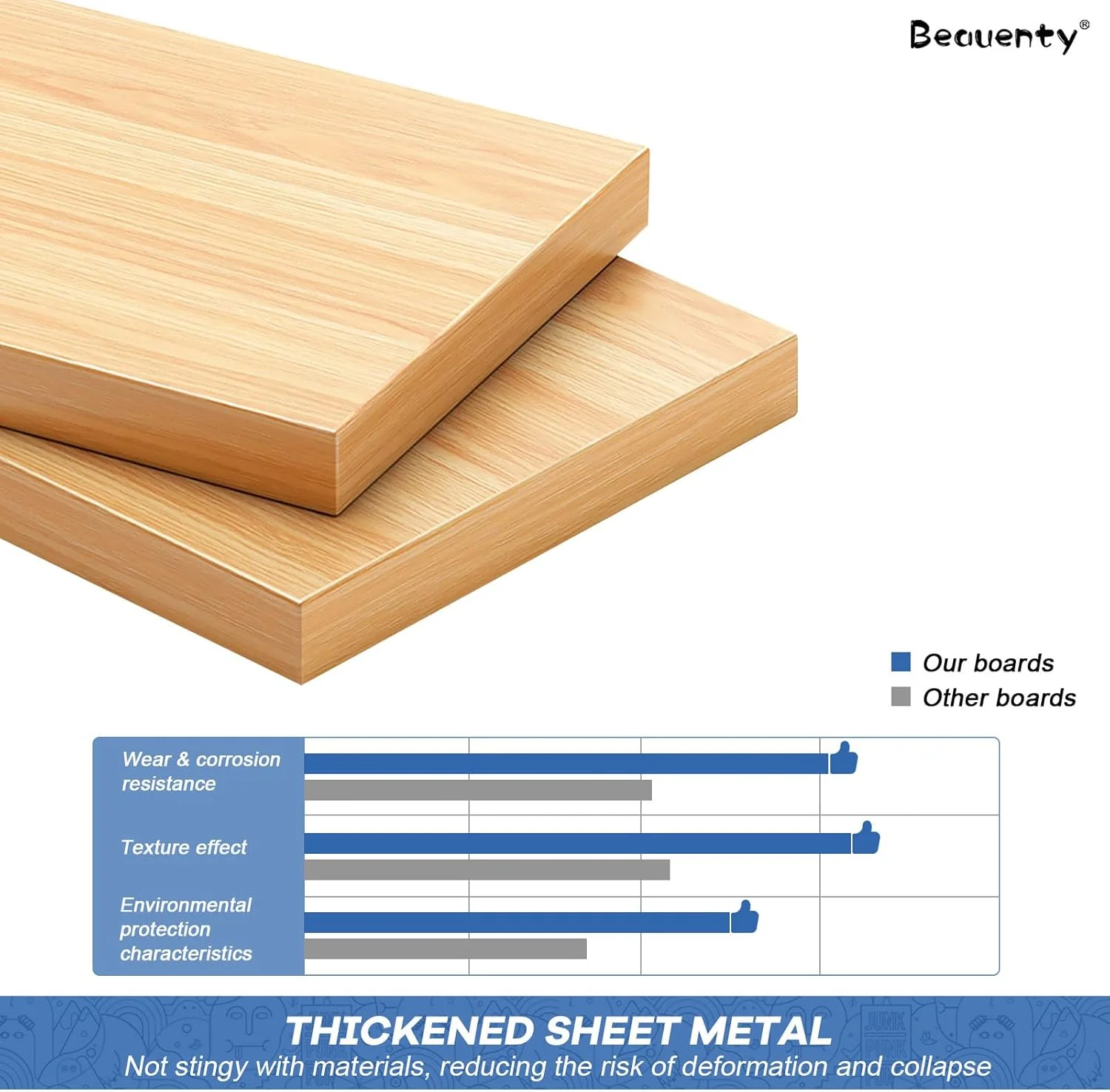 میز کنار تختی Beauenty، میز کنار تخت چوبی با کشو، قفسه ذخیره سازی کابینت کنار تخت دو طبقه، قفسه ذخیره سازی باز با سطح پهن تر برای اتاق خواب و اتاق نشیمن (سفید) میز کنار تختی Beauenty، میز کنار تخت چوبی با کشو، قفسه ذخیره سازی کابینت کنار تخت دو طبقه، قفسه ذخیره سازی باز با سطح پهن تر برای اتاق خواب و اتاق نشیمن (سفید)